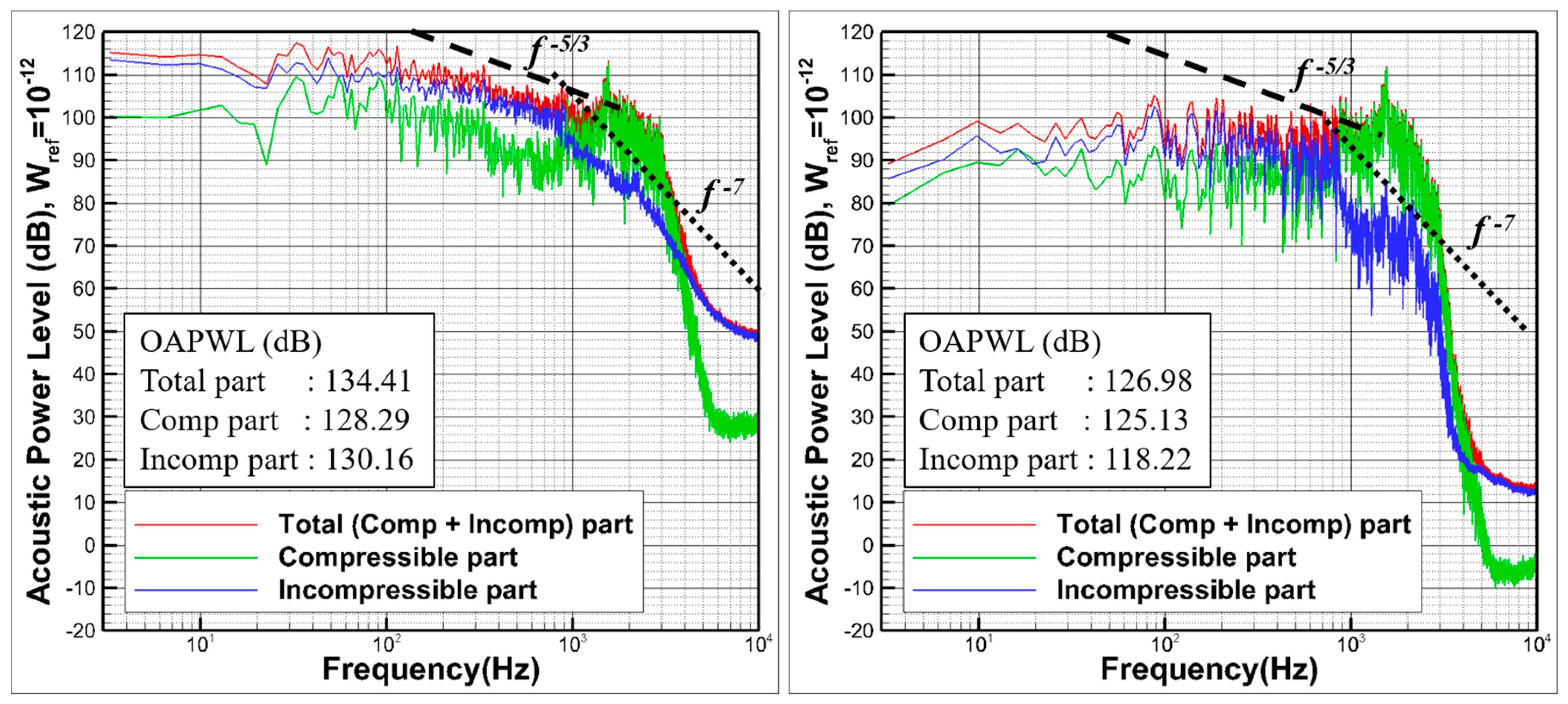 Applsci 09 02885 g015 550