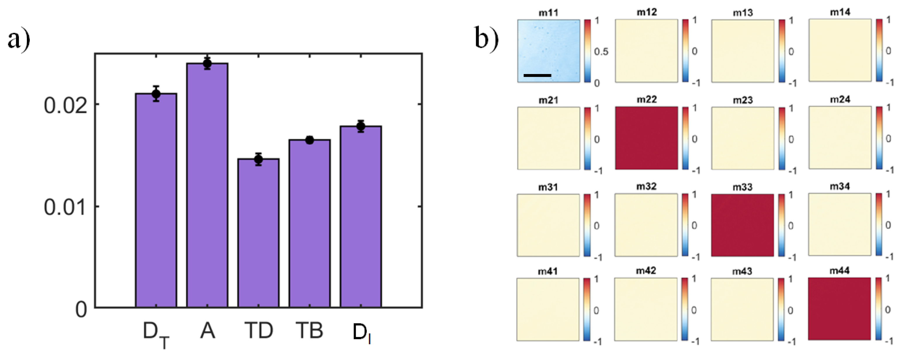 Applsci 09 02886 g002