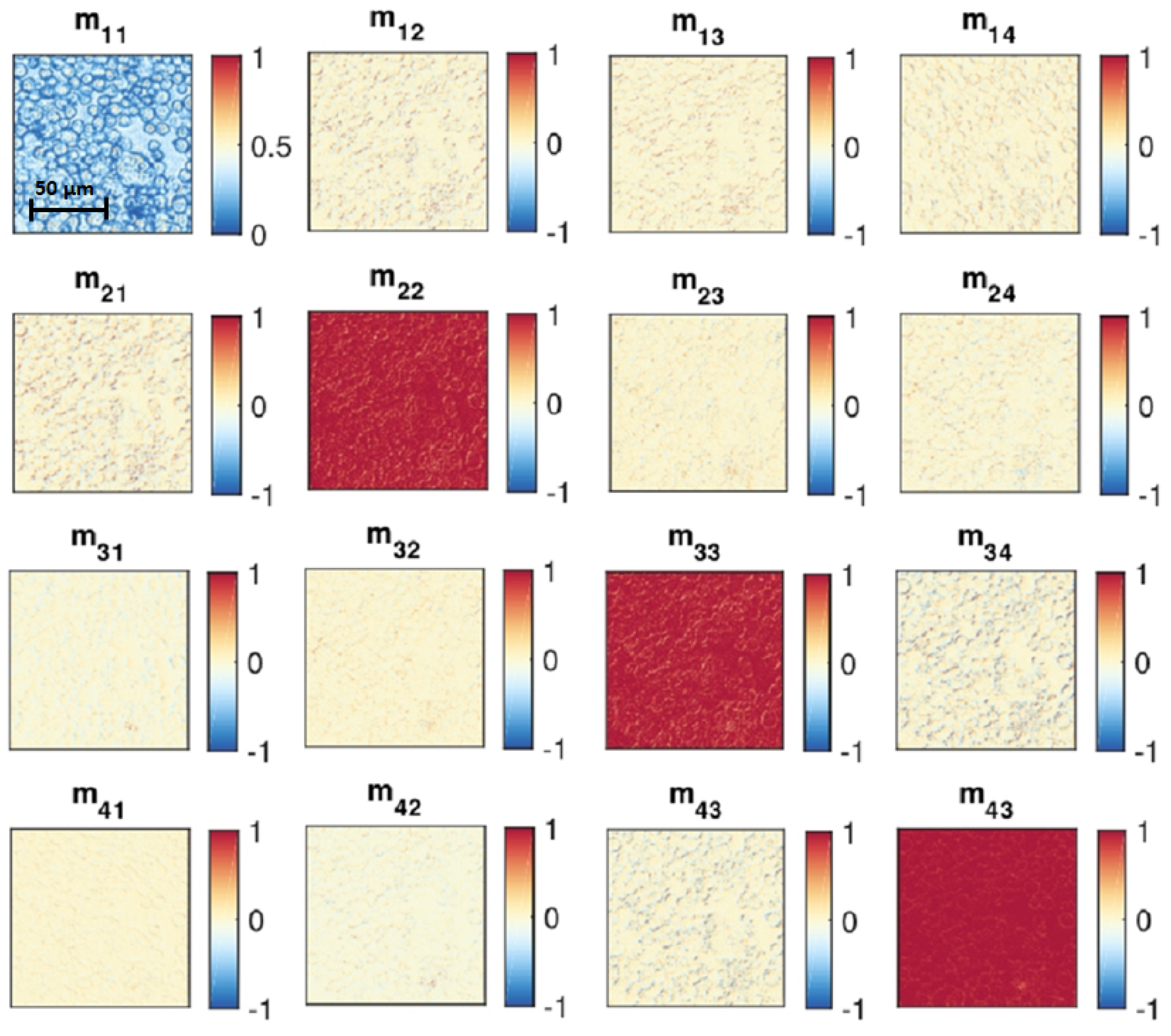 Applsci 09 02886 g003