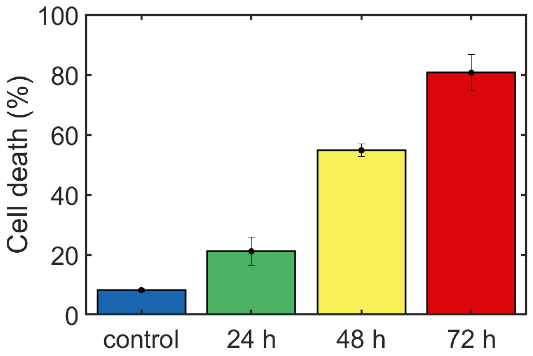 Applsci 09 02886 g005