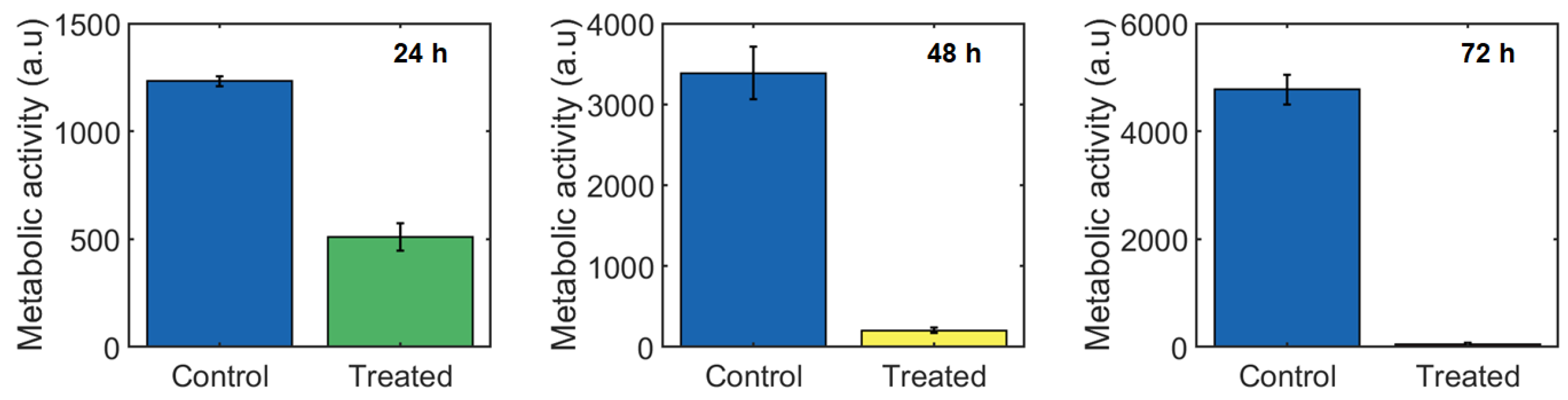 Applsci 09 02886 g006