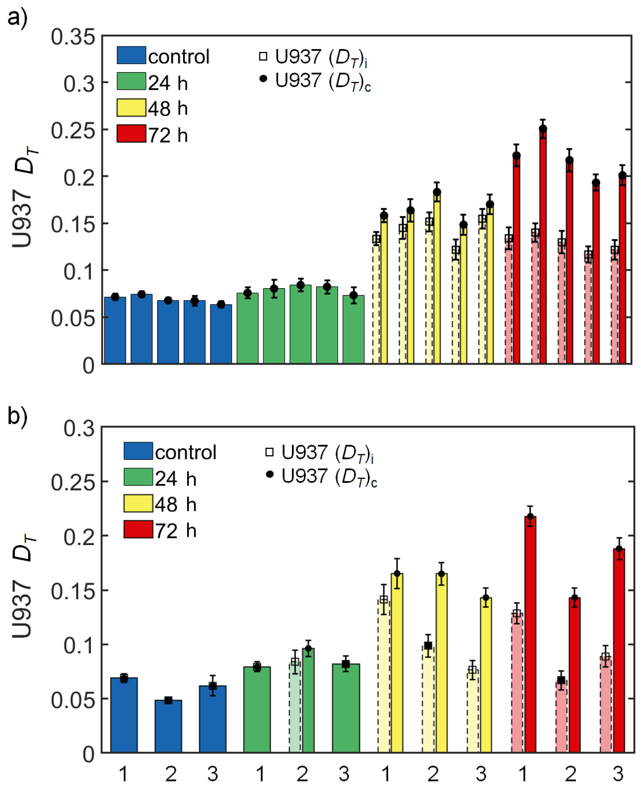 Applsci 09 02886 g007