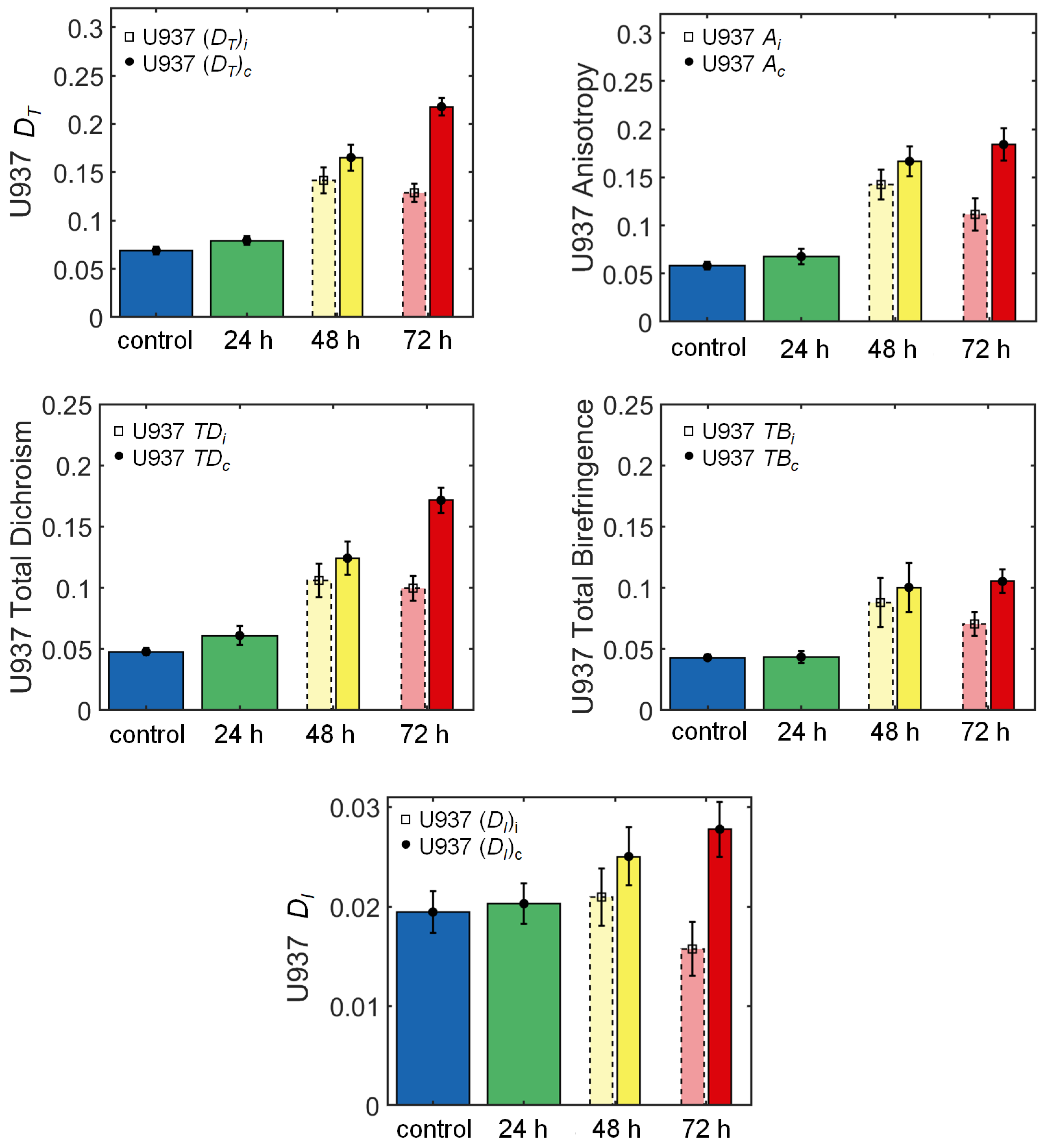 Applsci 09 02886 g008