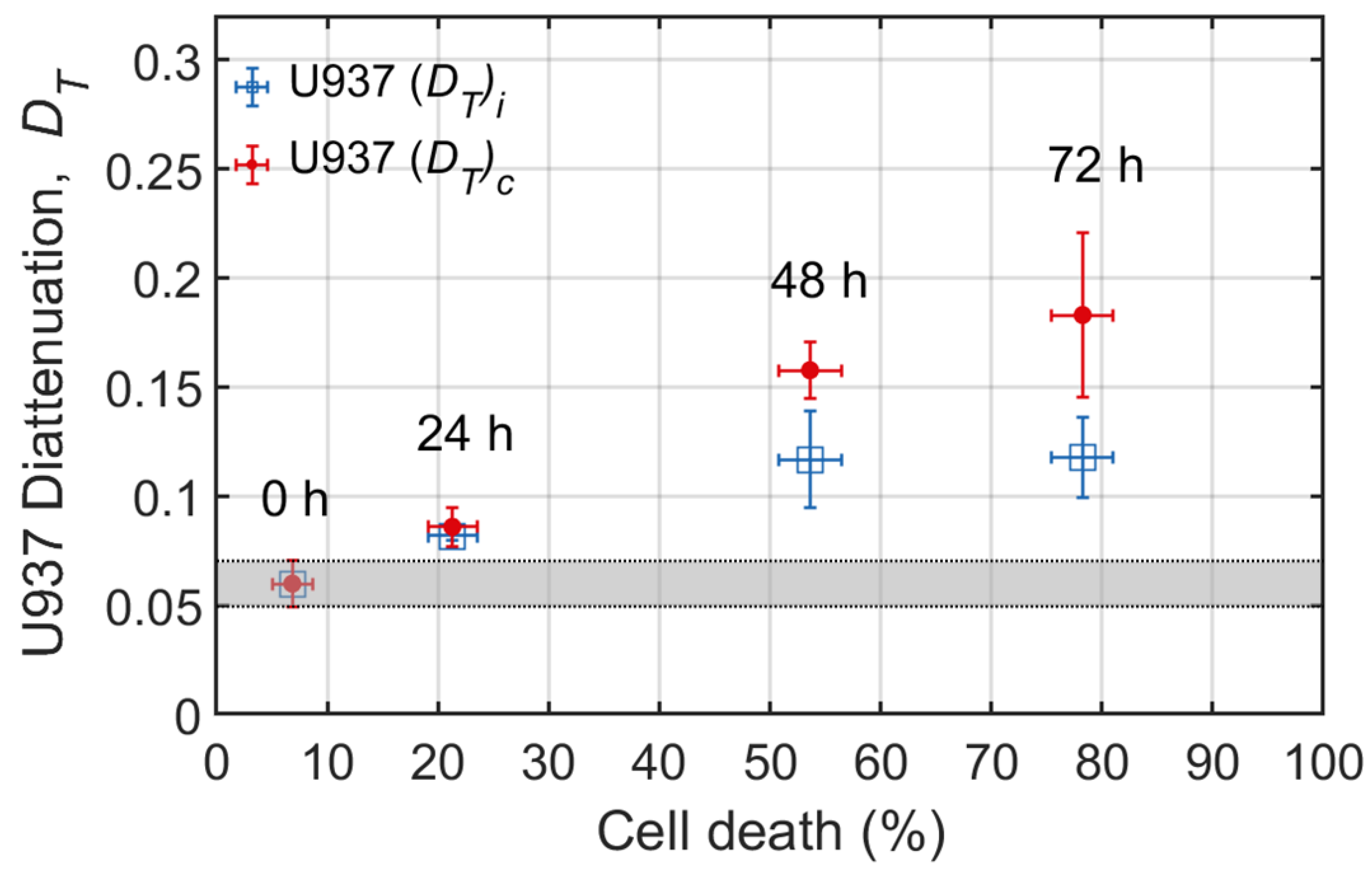 Applsci 09 02886 g009