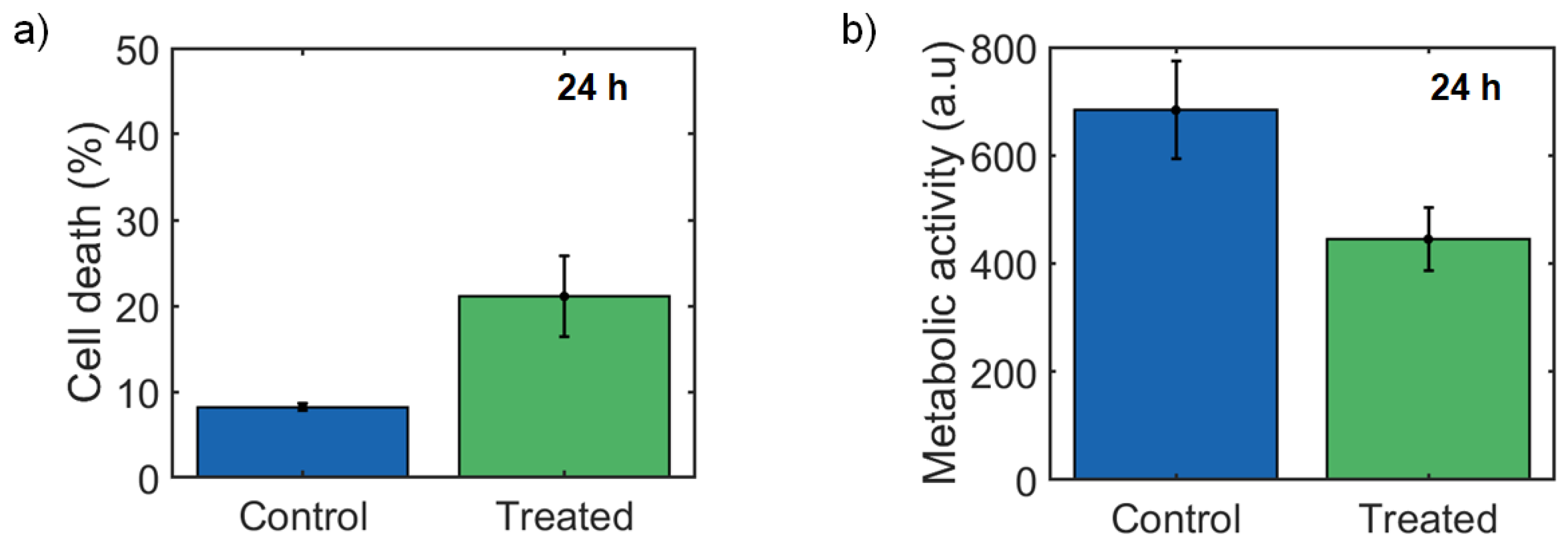 Applsci 09 02886 g010