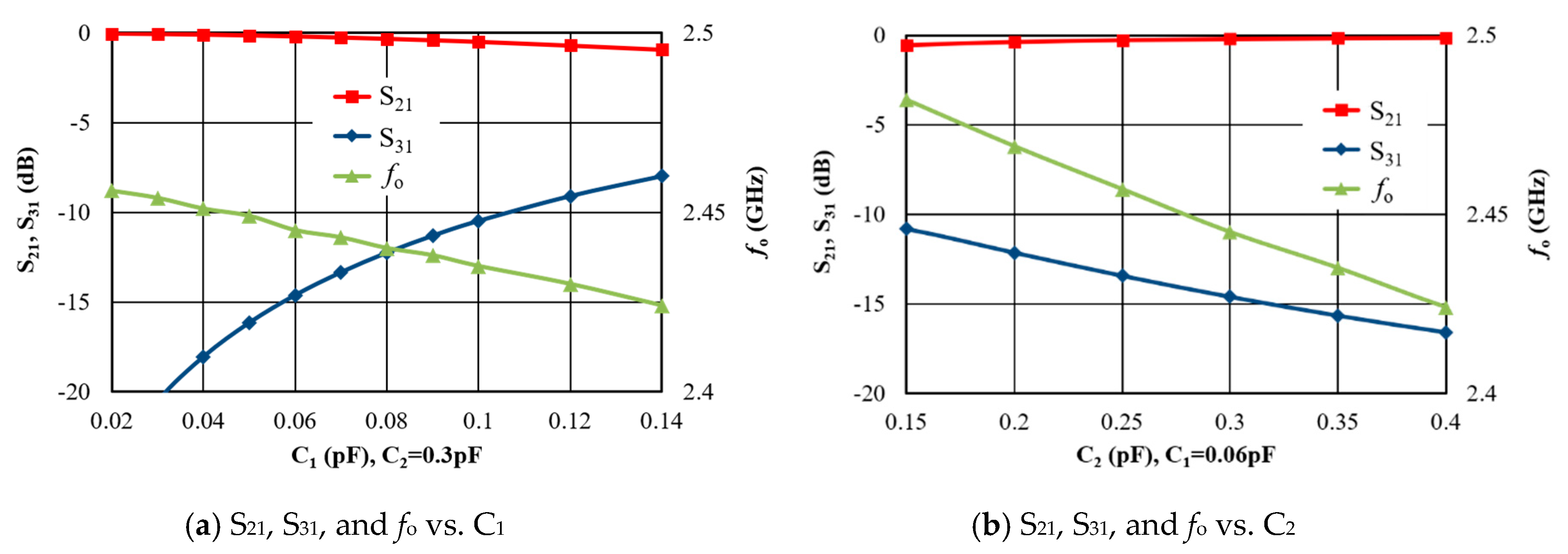 Applsci 09 02887 g004