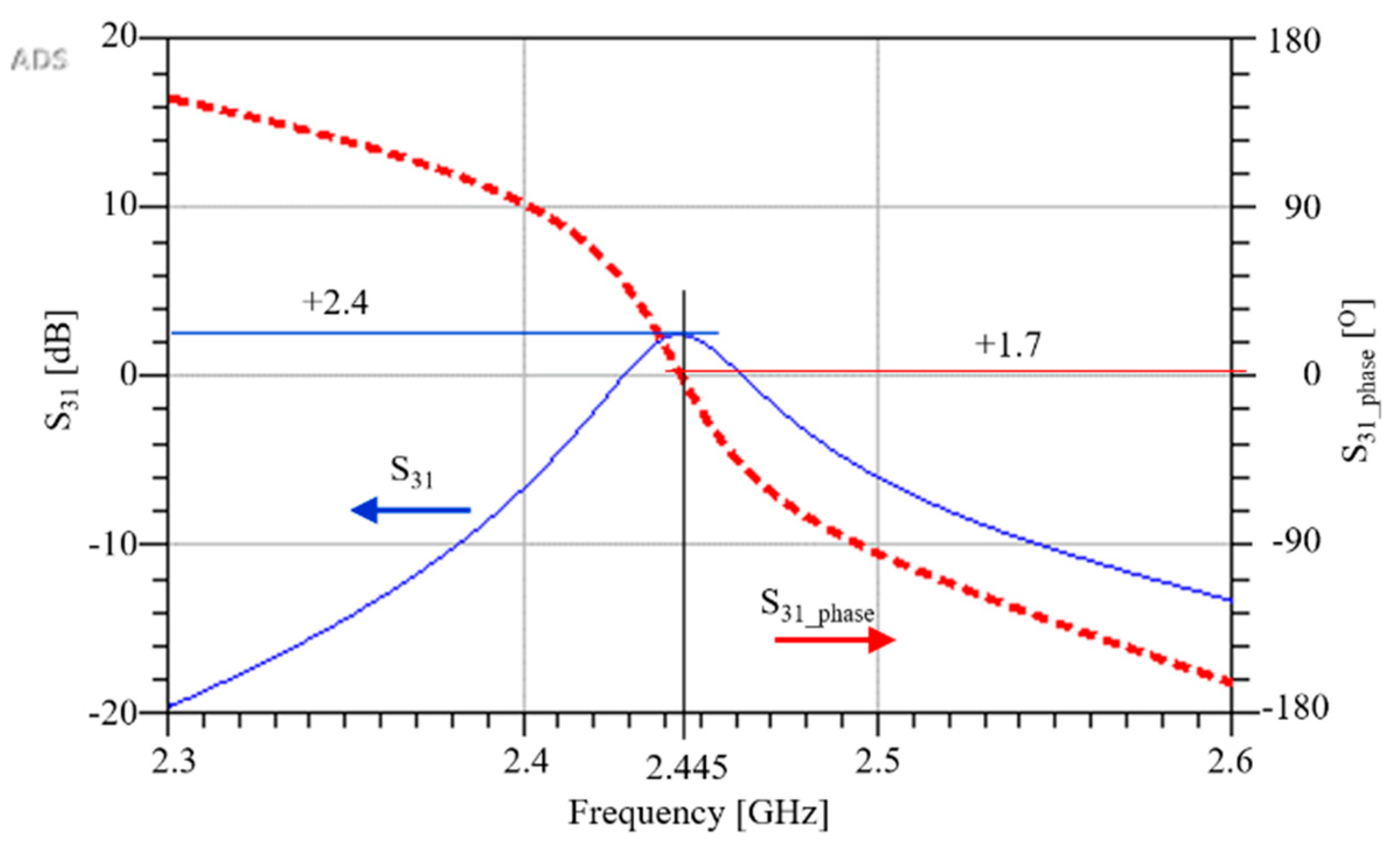 Applsci 09 02887 g006