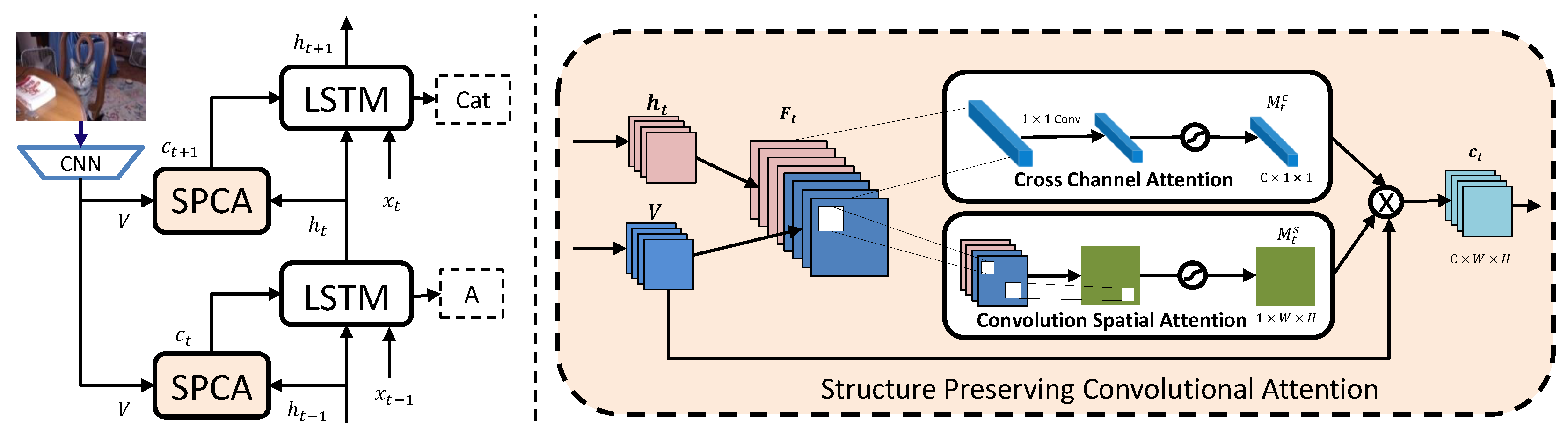 Applsci 09 02888 g002