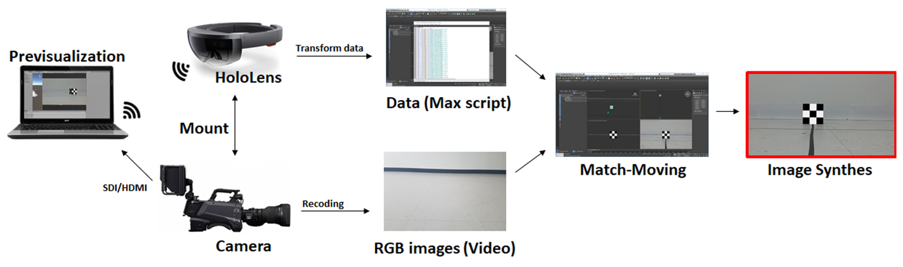 Applsci 09 02889 g003