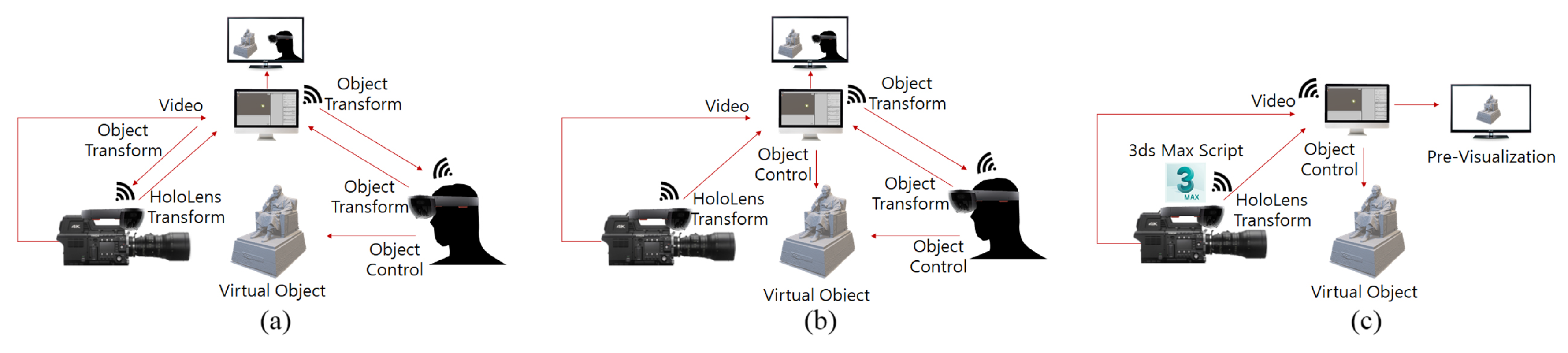 Applsci 09 02889 g006