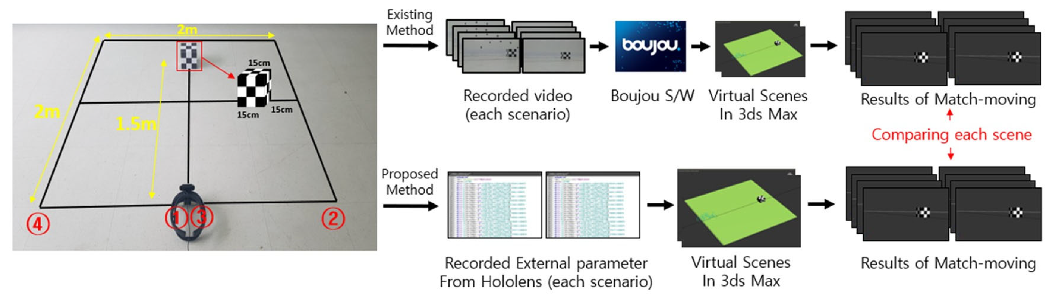 Applsci 09 02889 g008