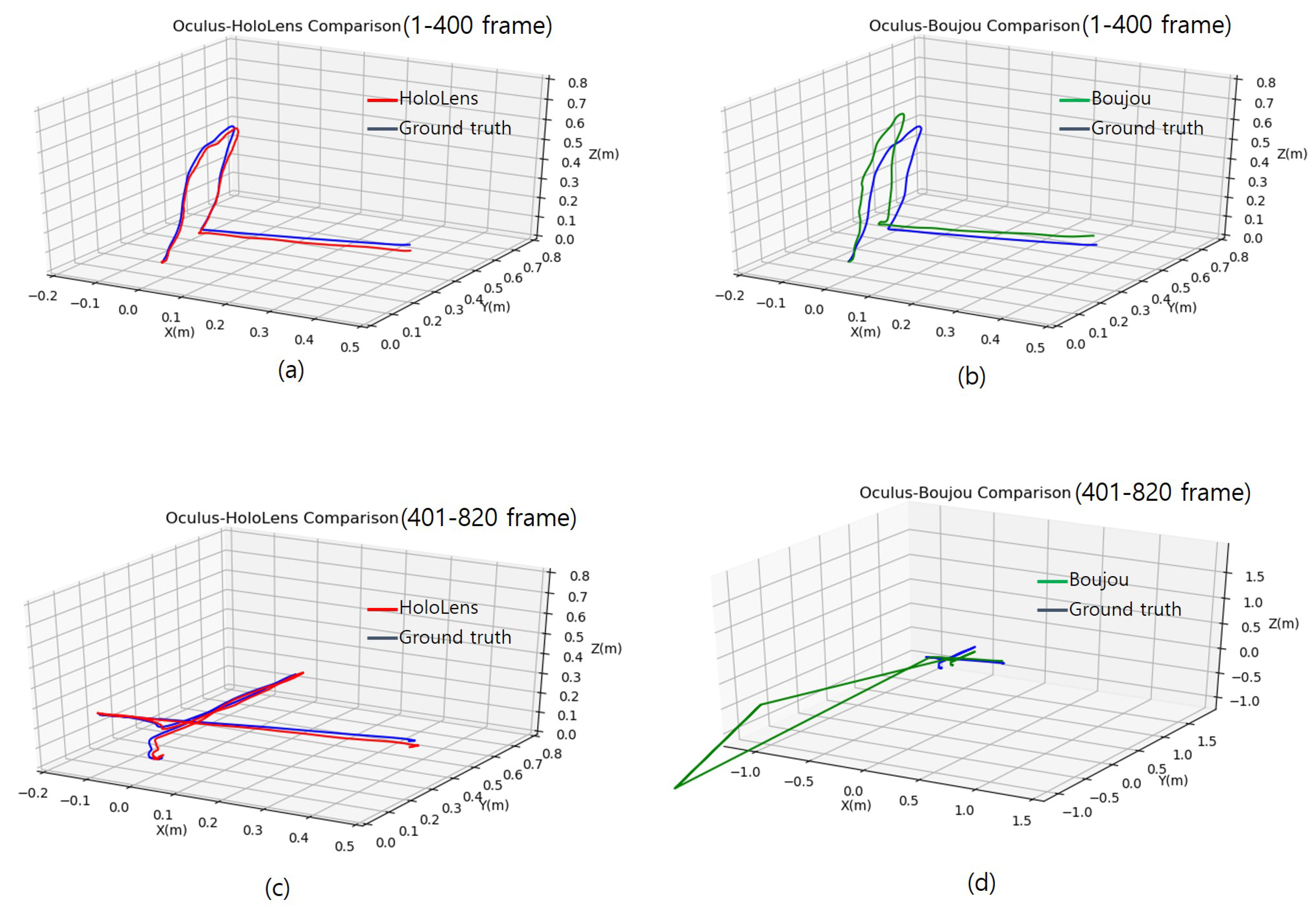 Applsci 09 02889 g009