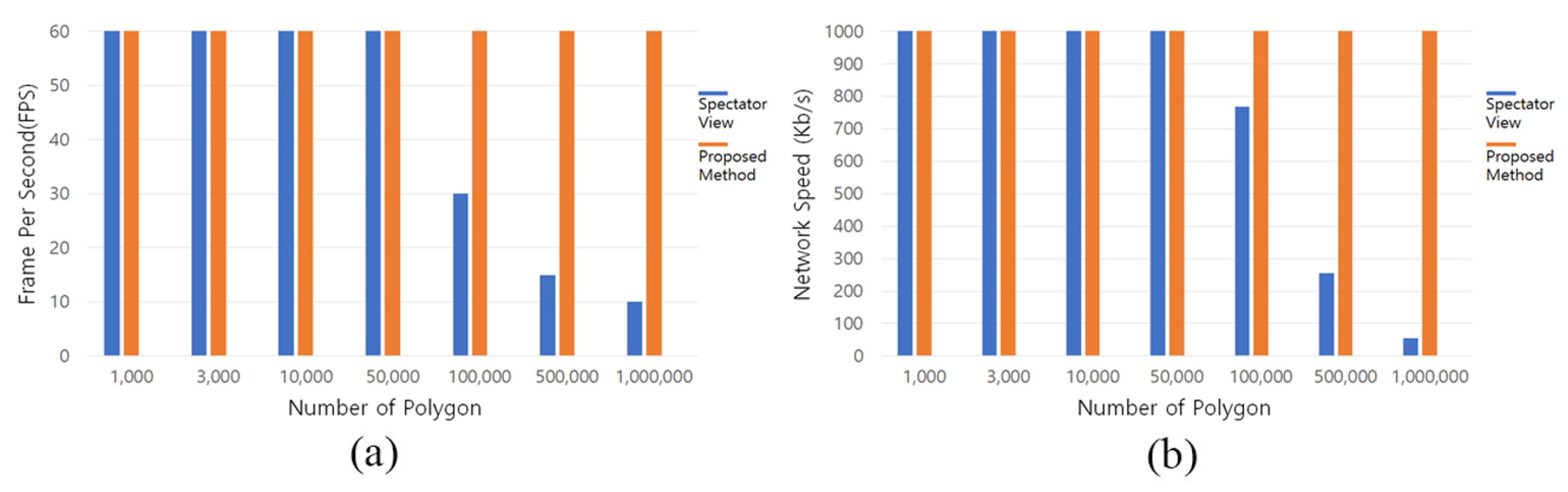 Applsci 09 02889 g012