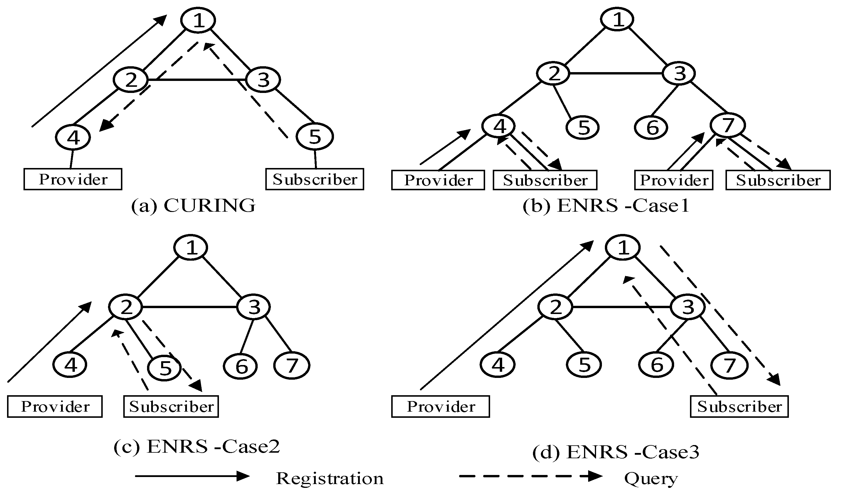 Applsci 09 02891 g003 Applsci 09 02891 g003