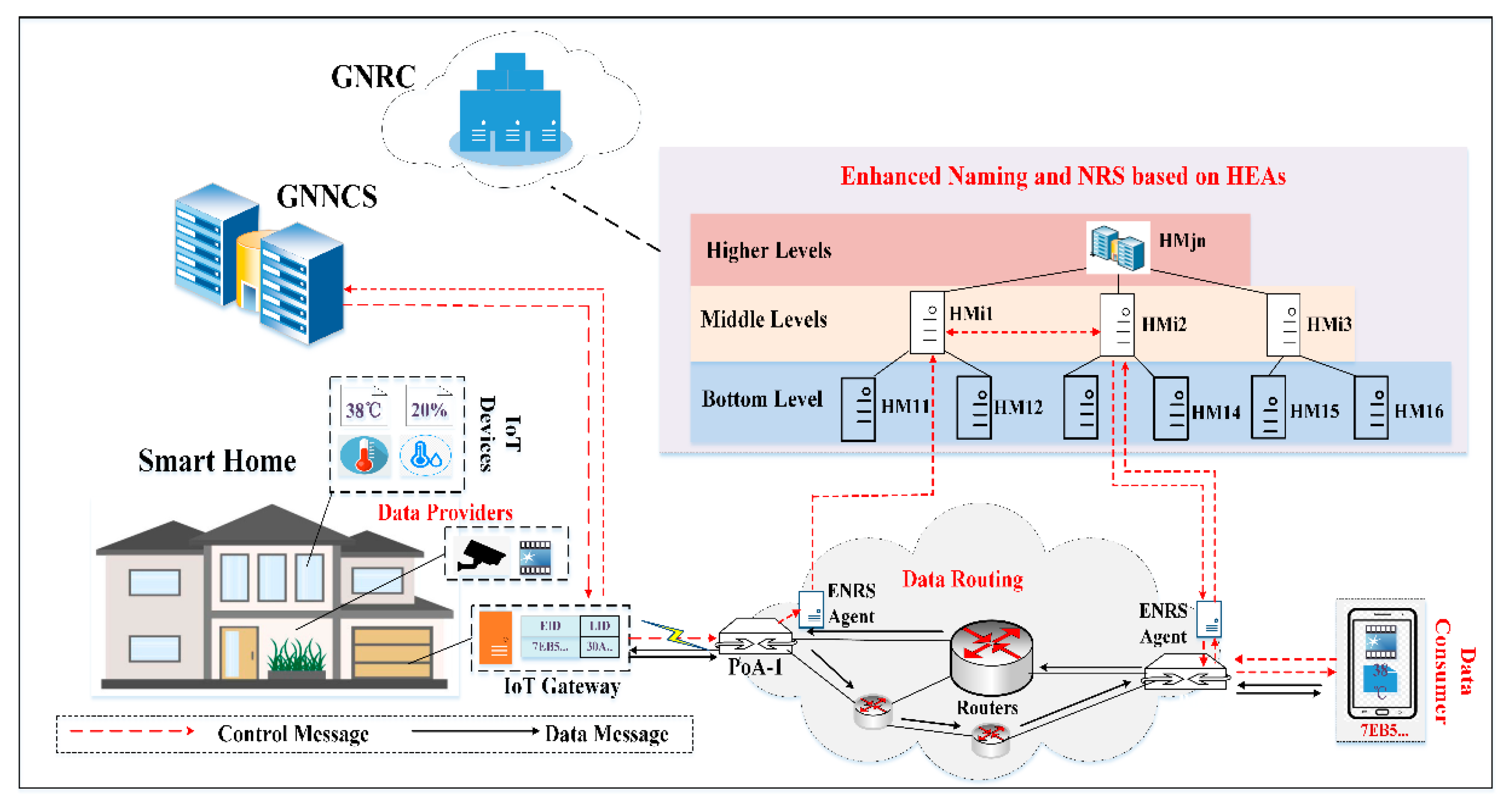 Applsci 09 02891 g005 Applsci 09 02891 g005