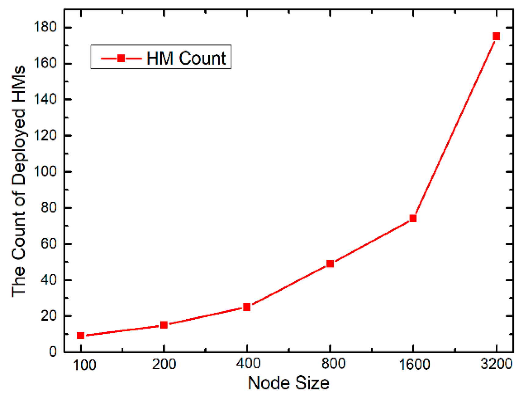 Applsci 09 02891 g006 Applsci 09 02891 g006