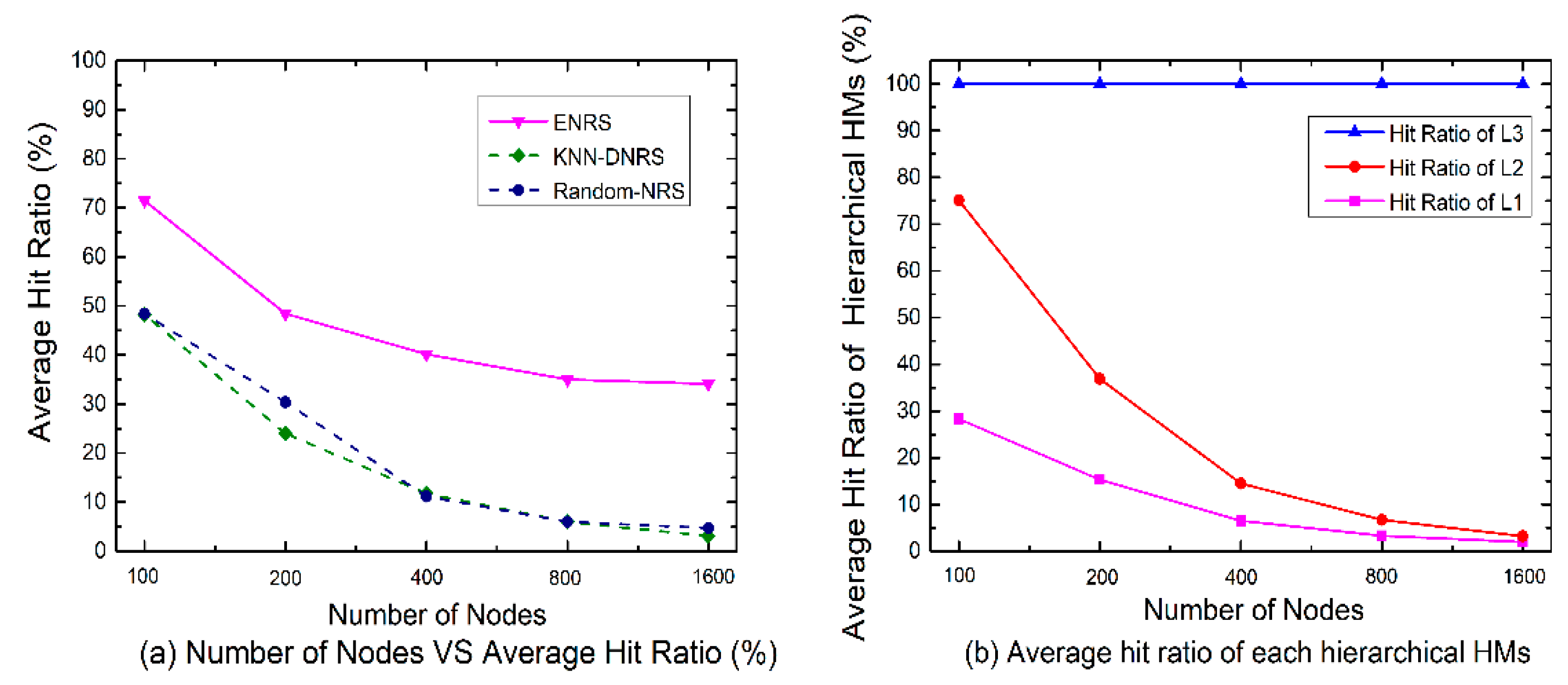 Applsci 09 02891 g007 Applsci 09 02891 g007