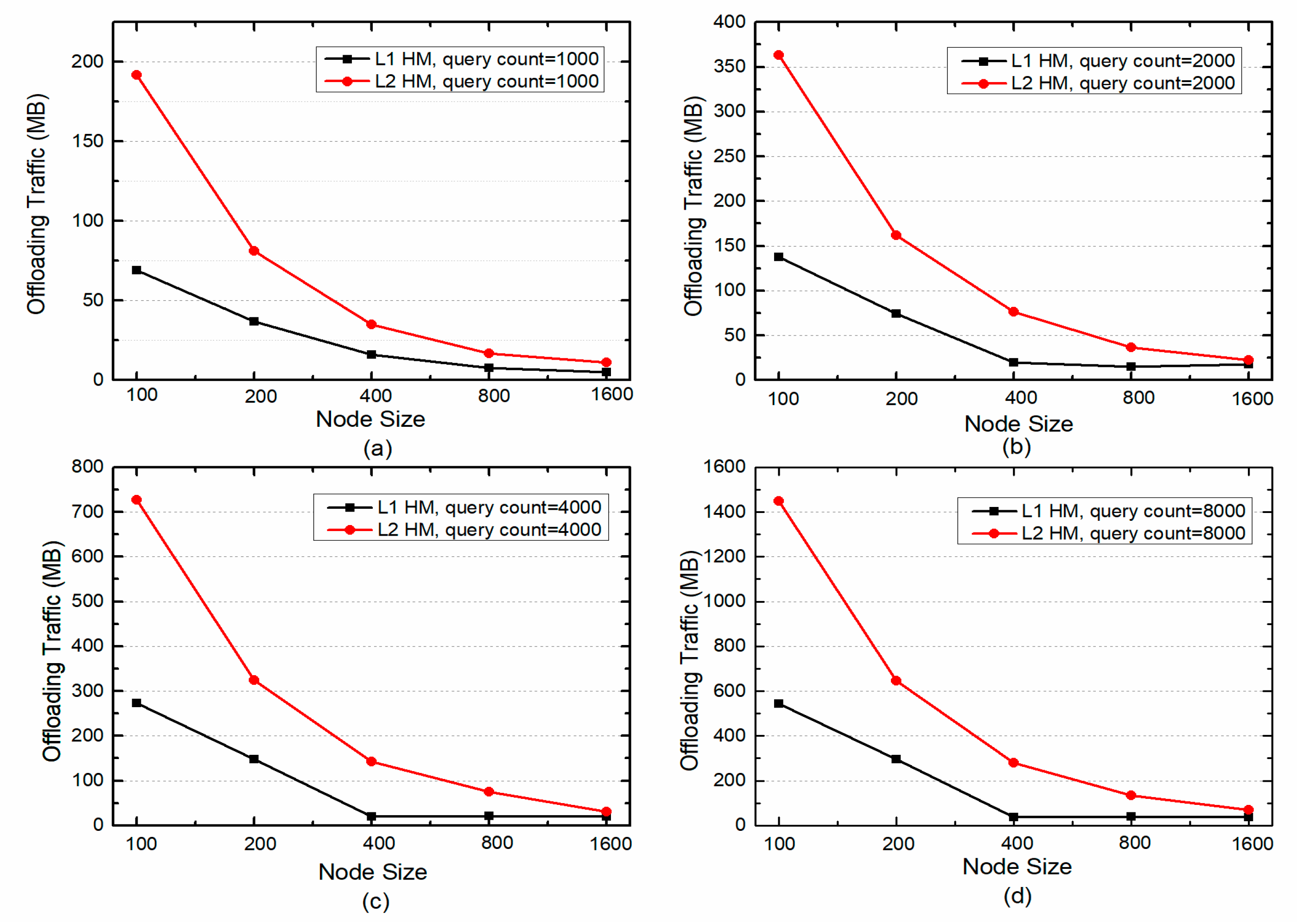 Applsci 09 02891 g008 Applsci 09 02891 g008