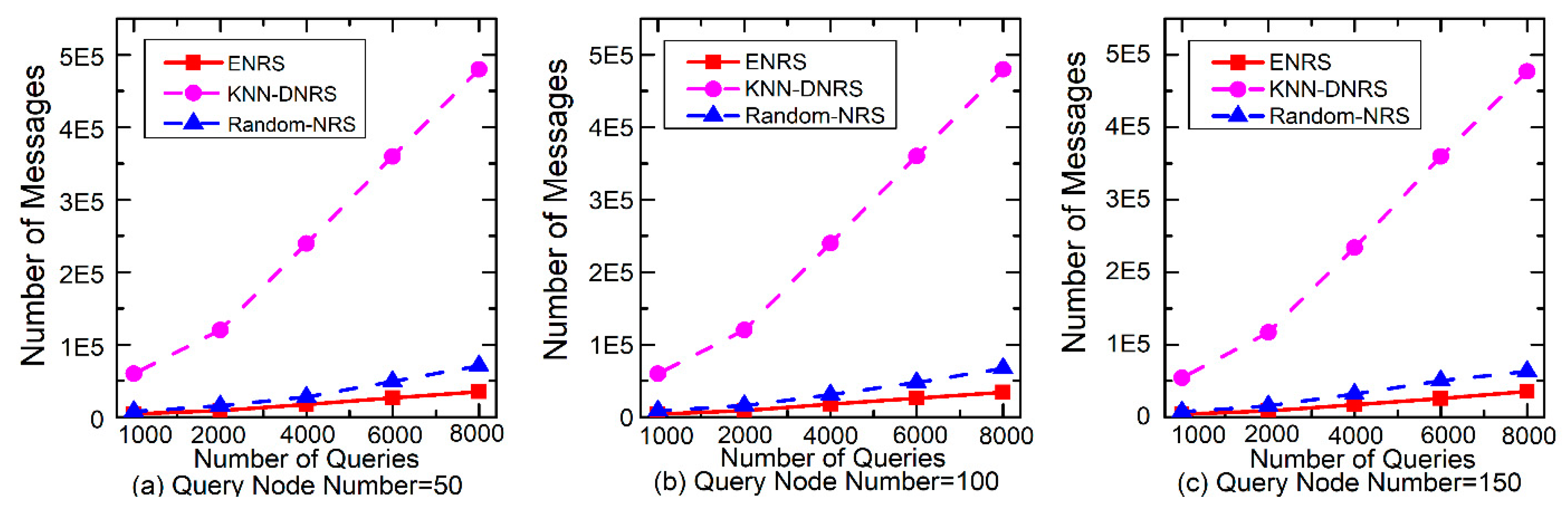 Applsci 09 02891 g009 Applsci 09 02891 g009