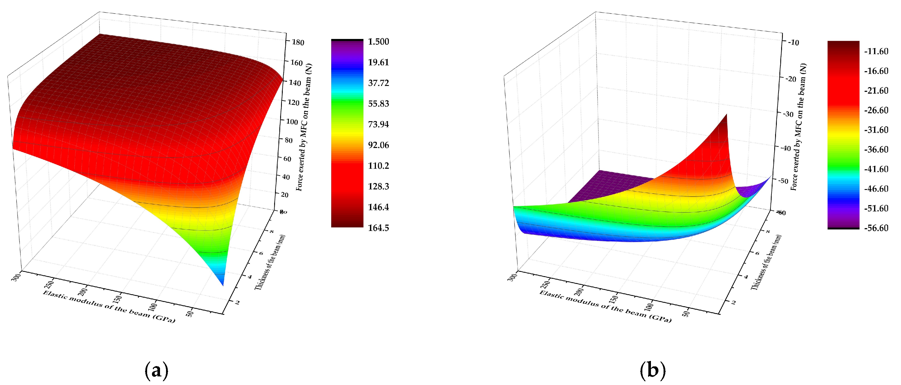 Applsci 09 02893 g005