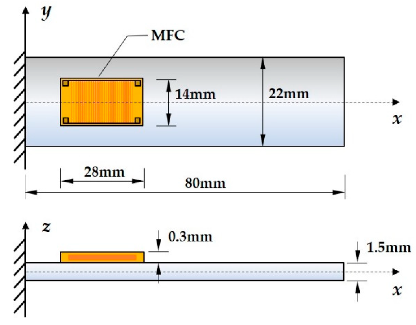 Applsci 09 02893 g006