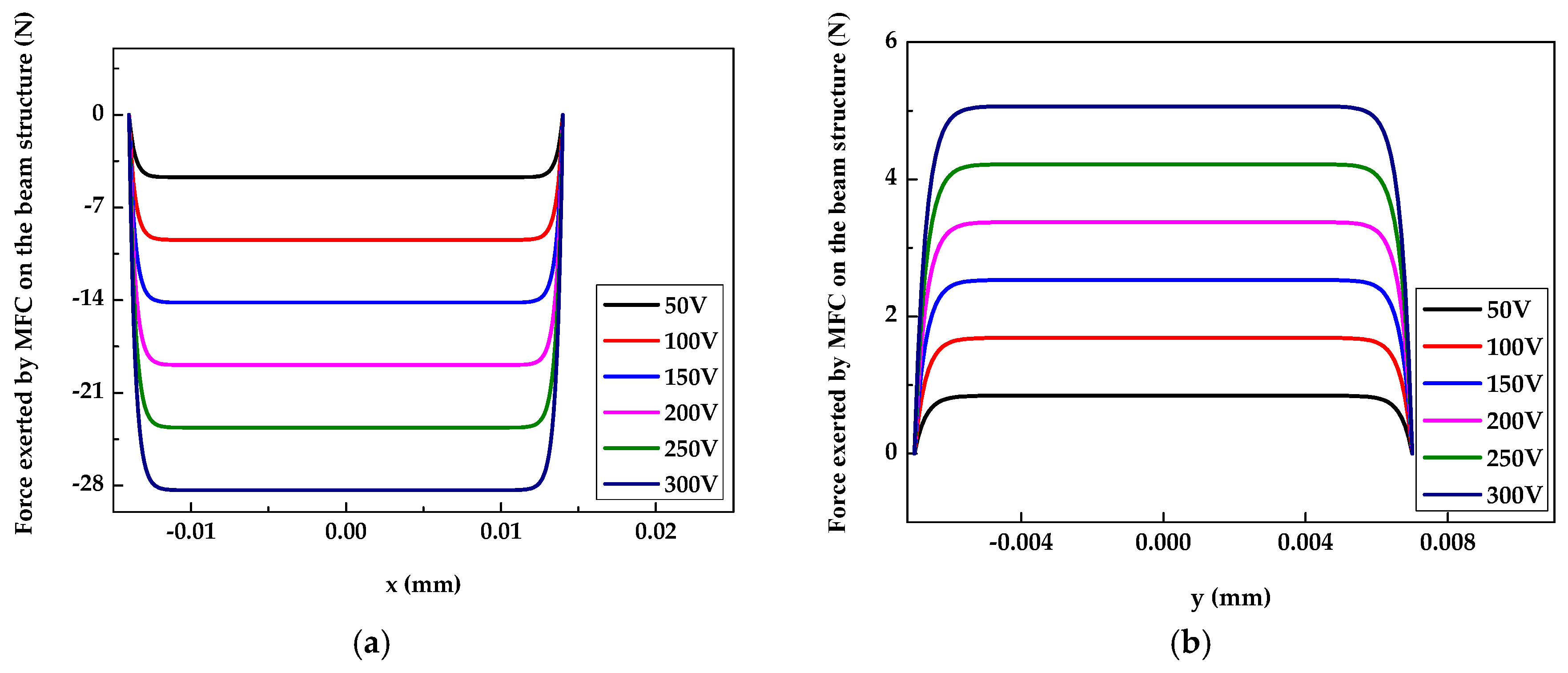 Applsci 09 02893 g007