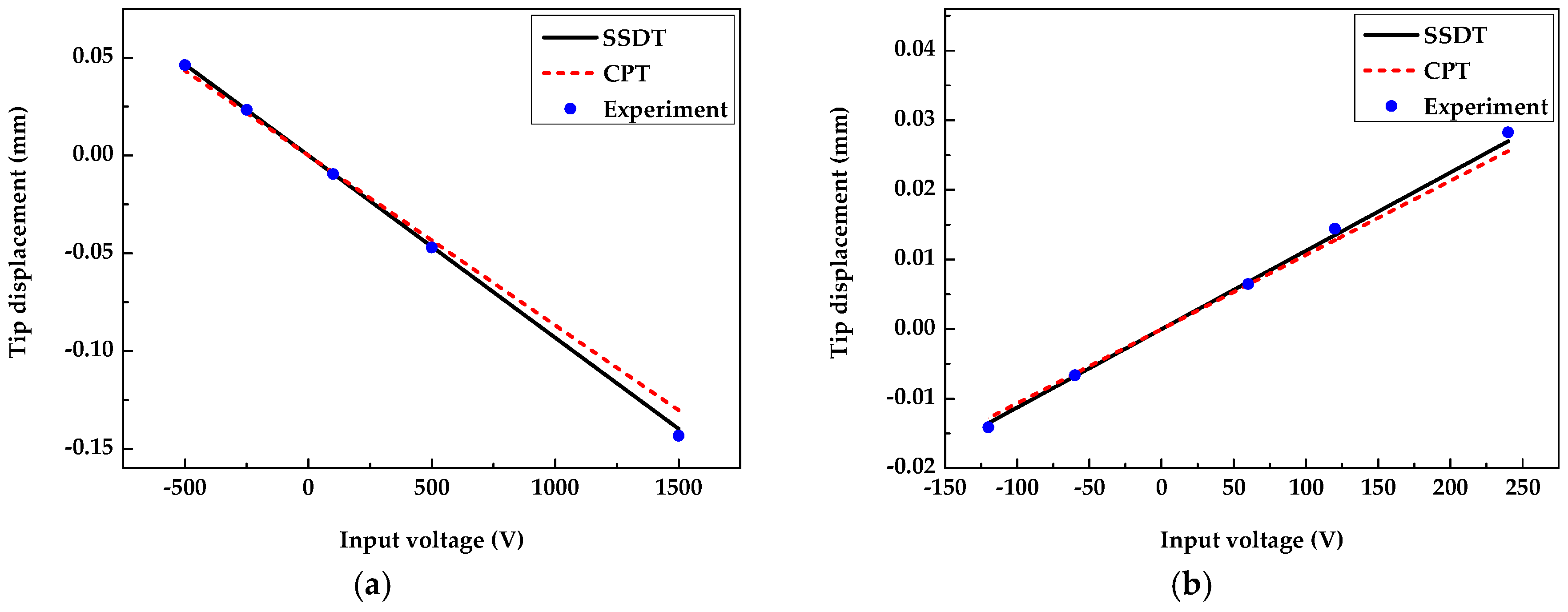 Applsci 09 02893 g009