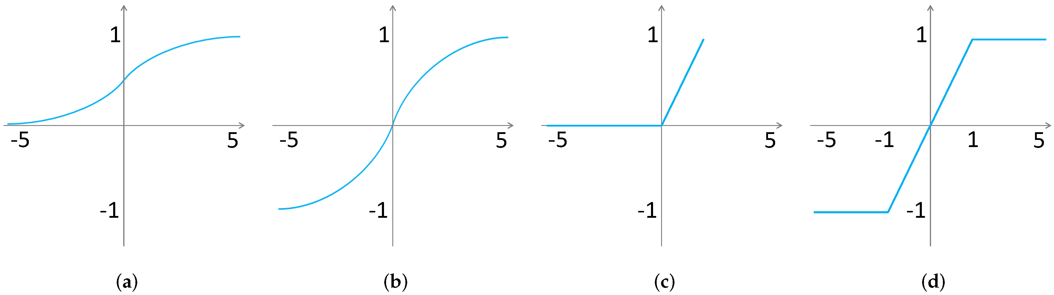 Applsci 09 02894 g003 Applsci 09 02894 g003
