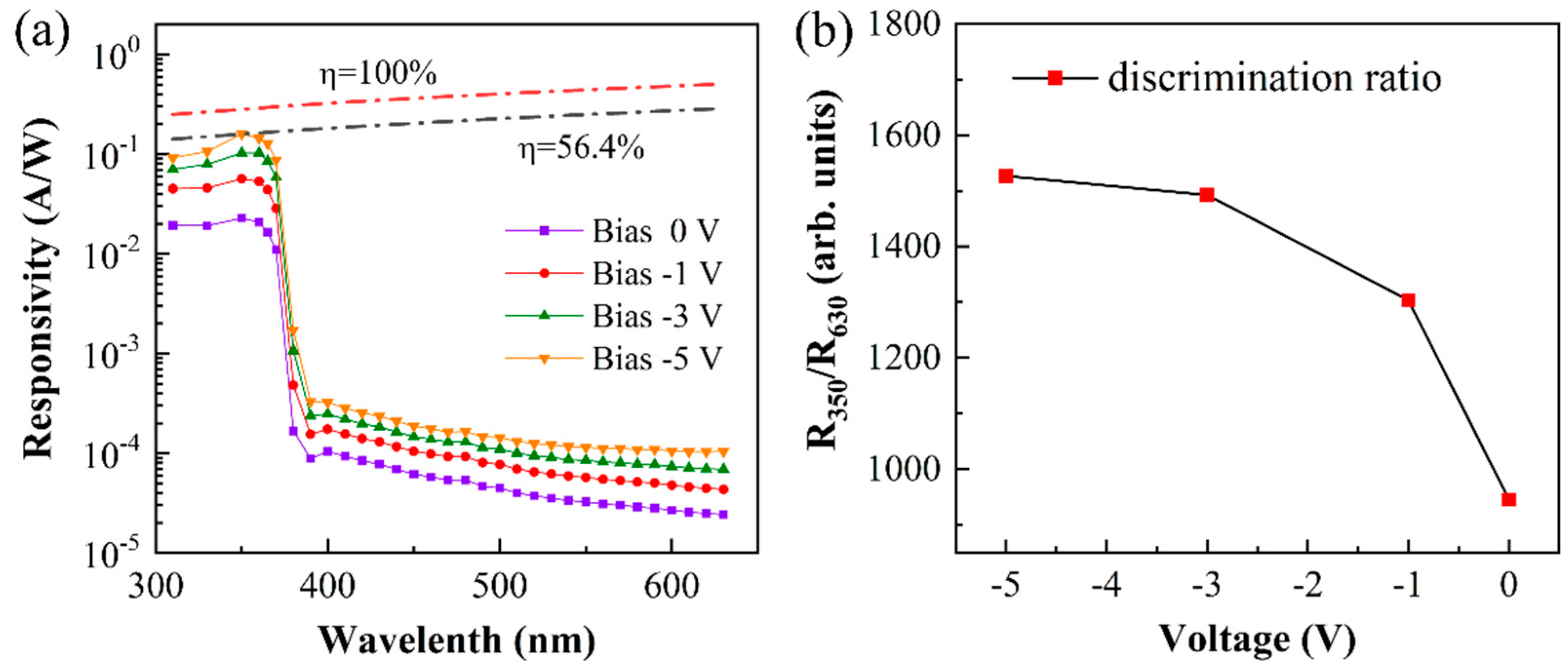 Applsci 09 02895 g002