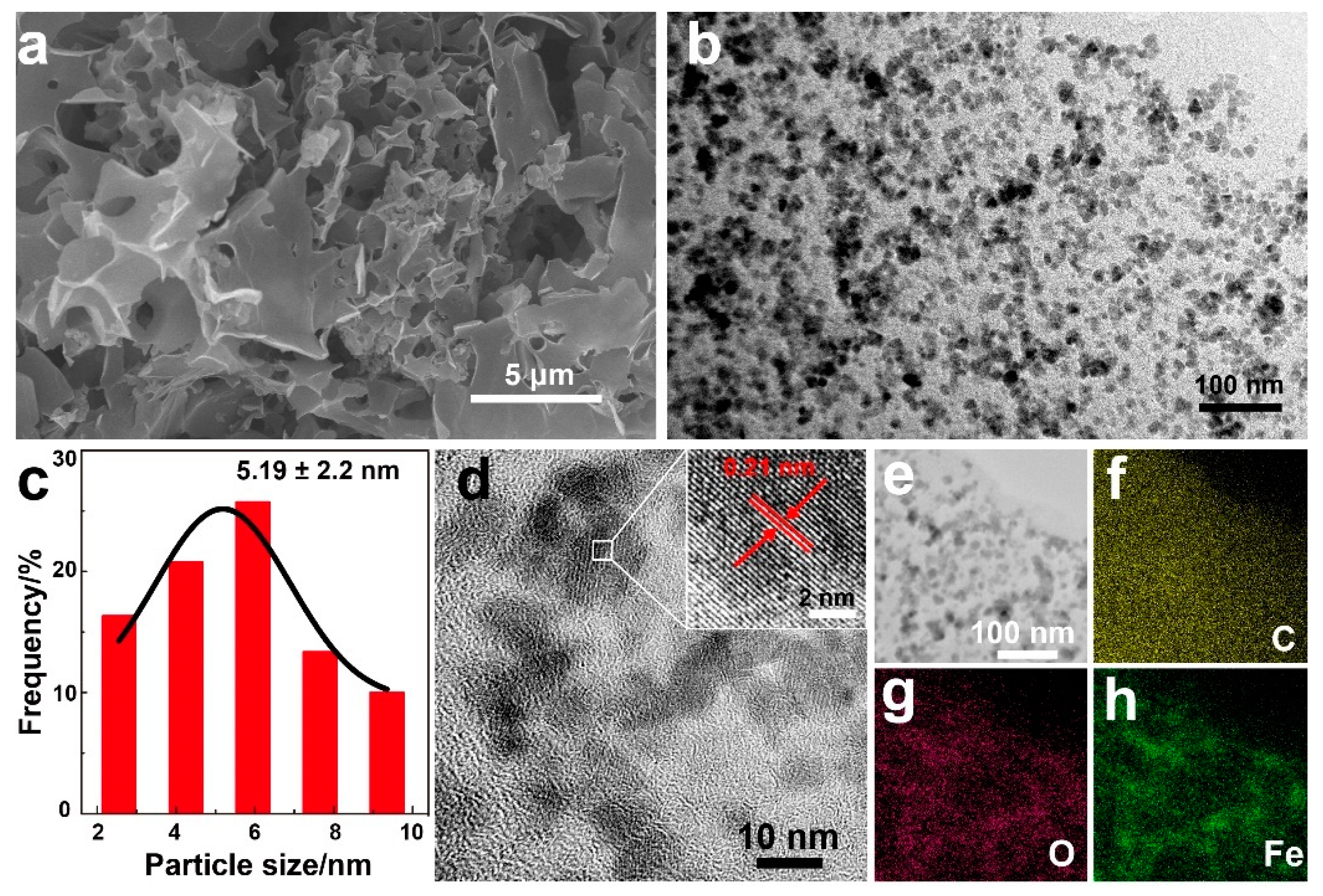 Applsci 09 02898 g001