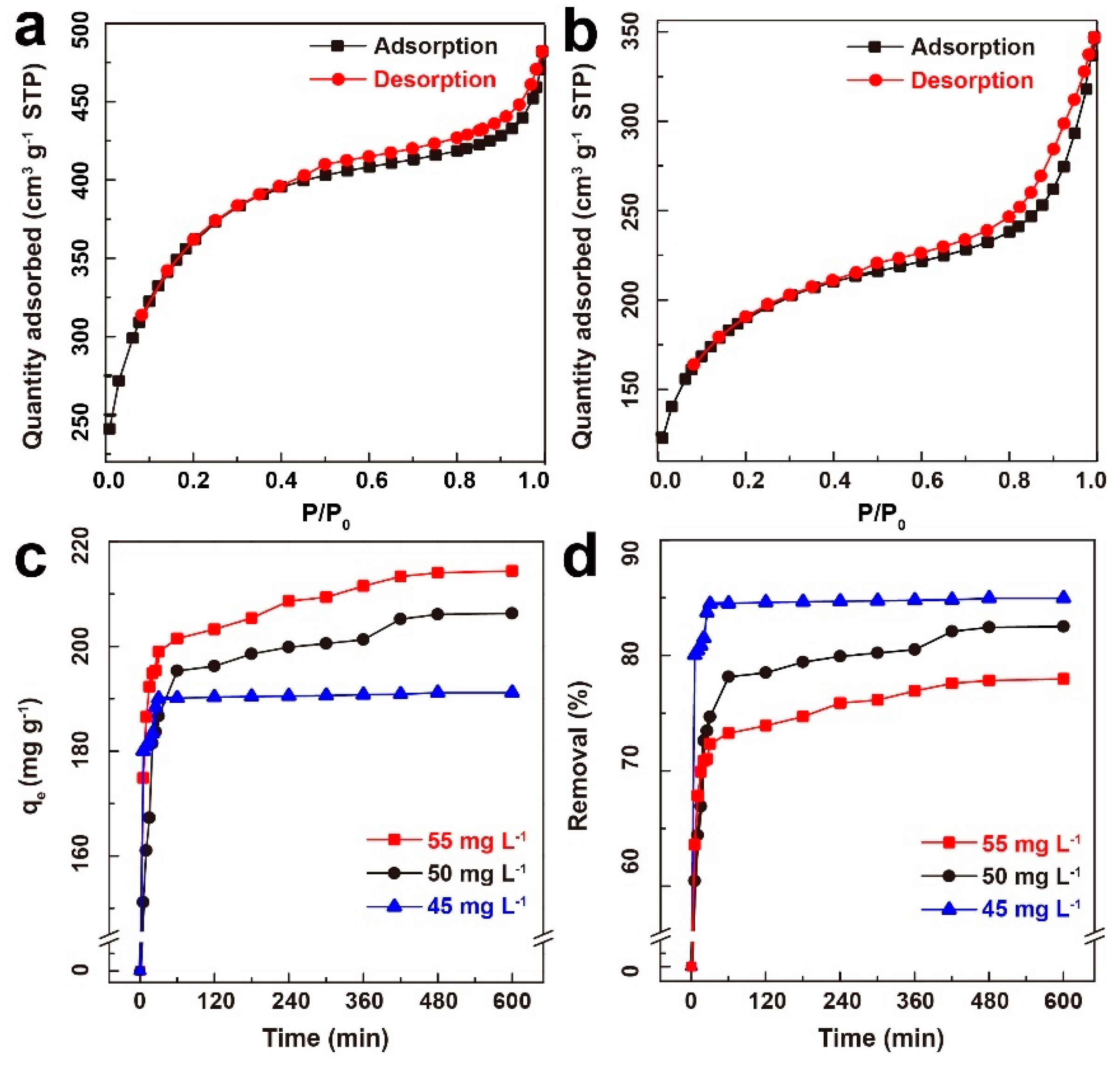Applsci 09 02898 g003