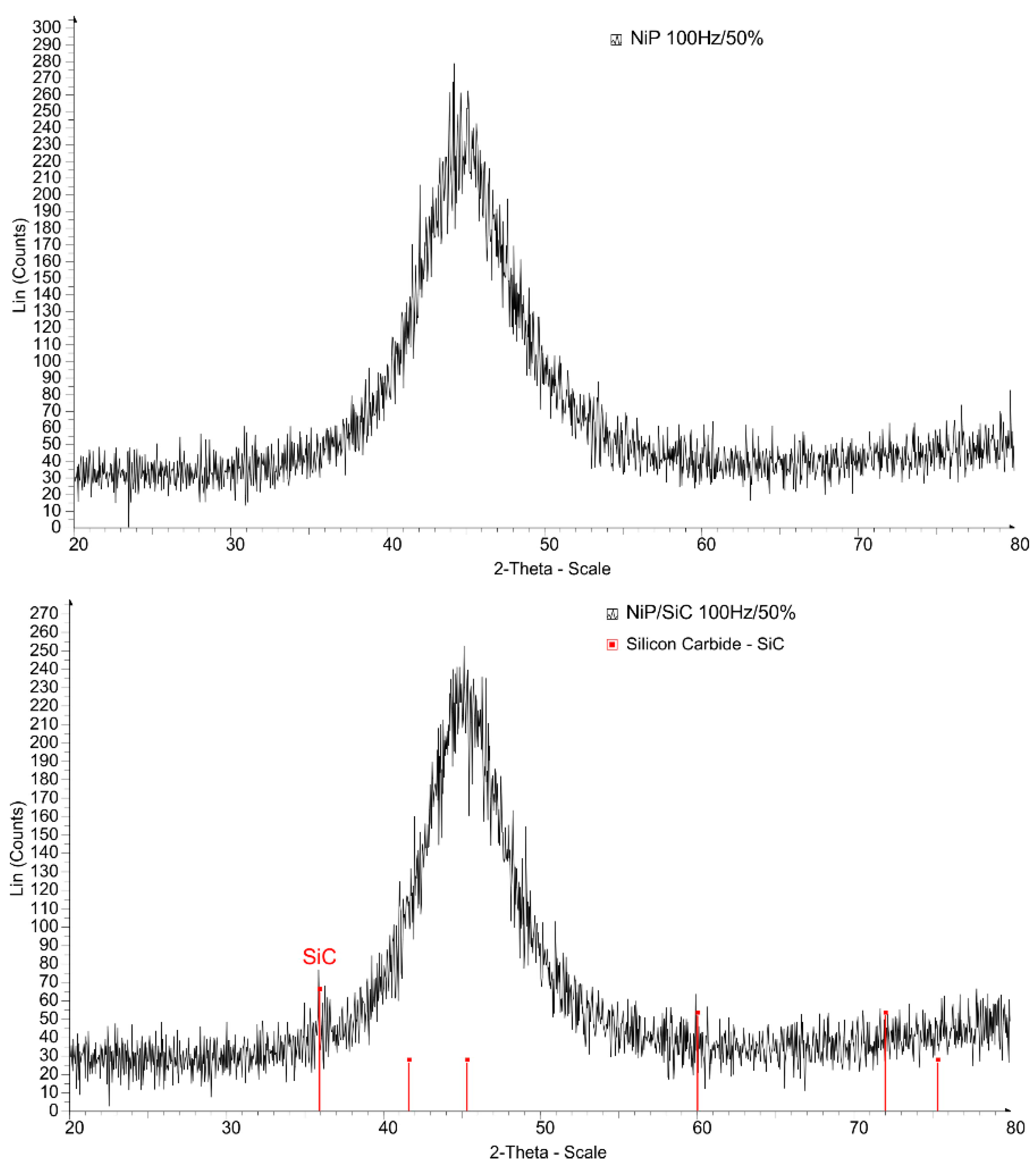 Applsci 09 02901 g003 Applsci 09 02901 g003