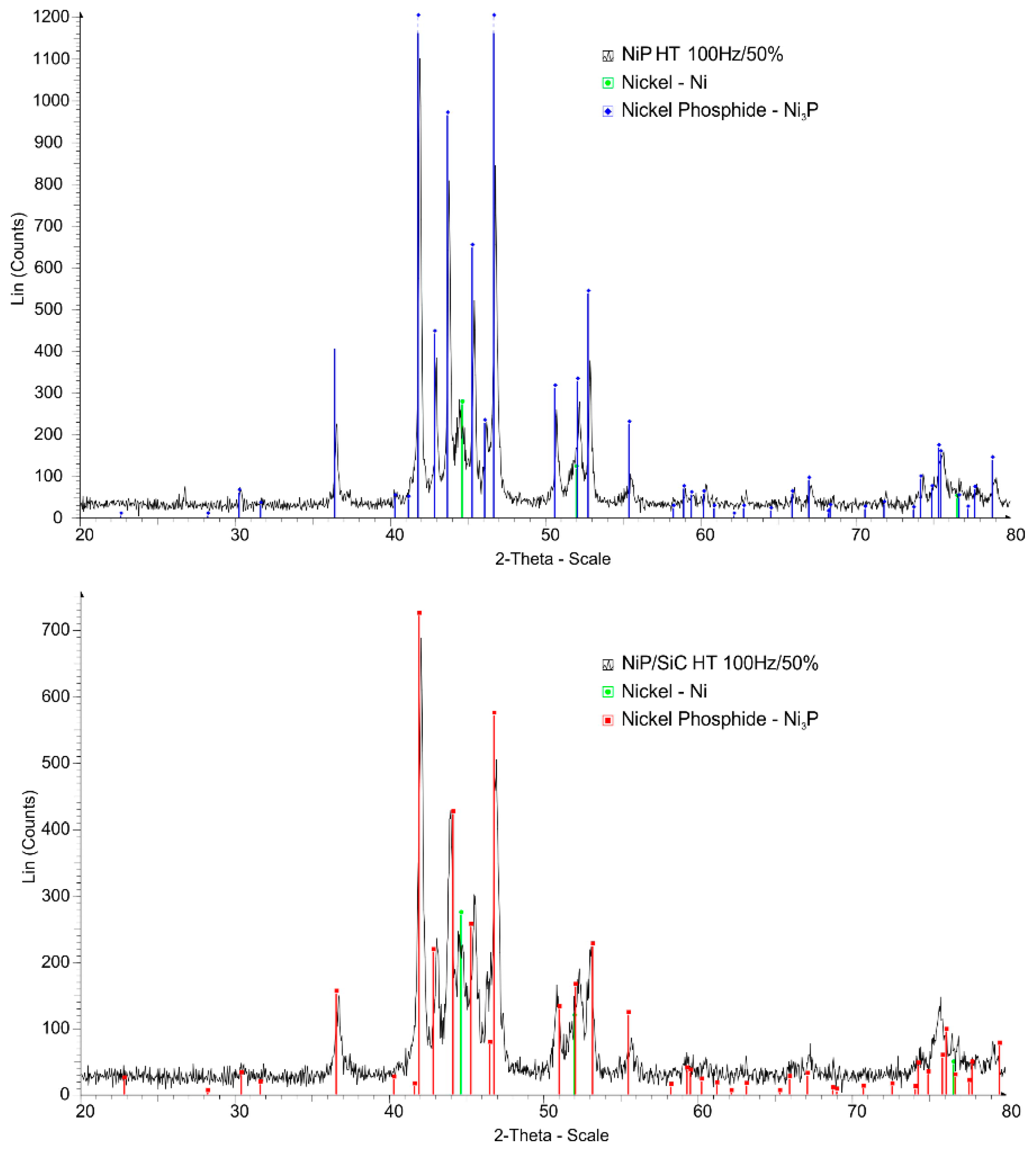 Applsci 09 02901 g004 Applsci 09 02901 g004
