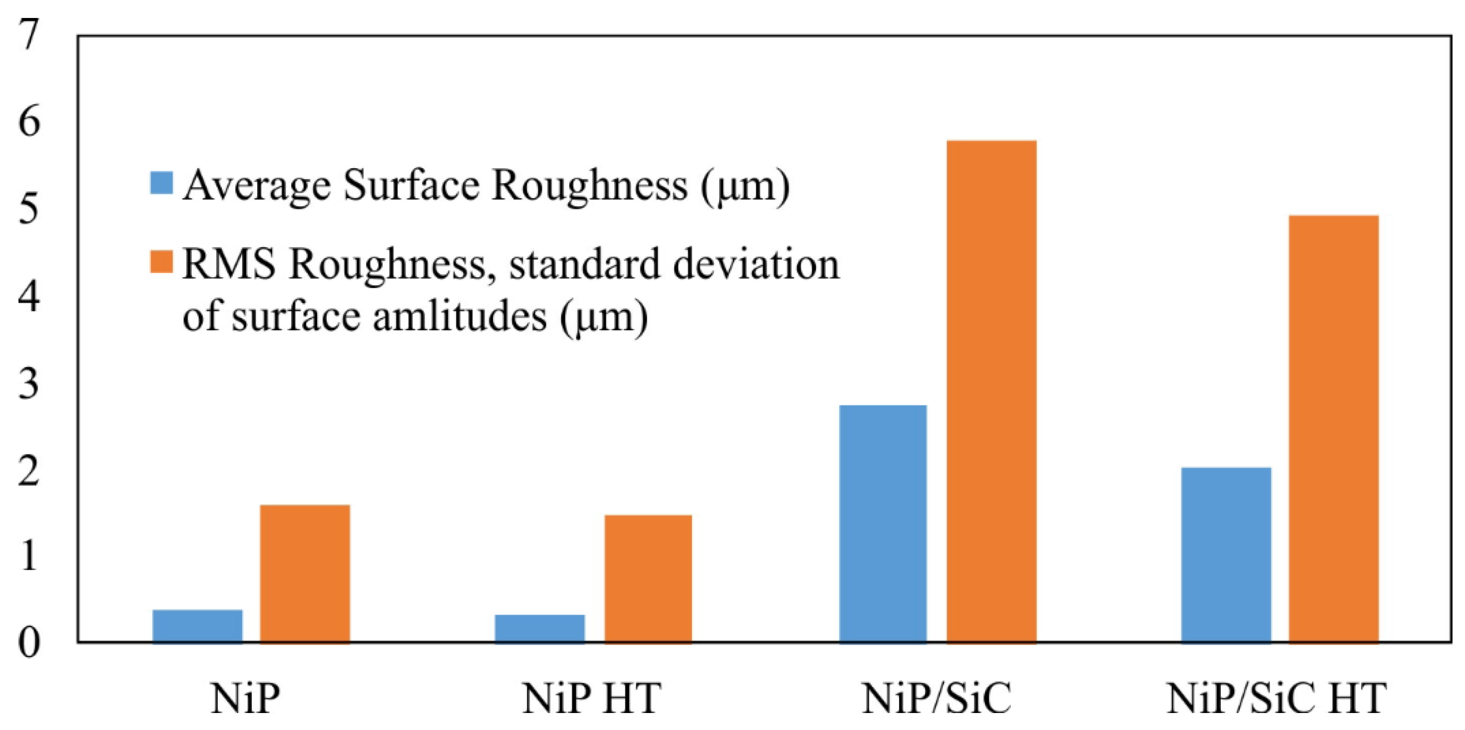 Applsci 09 02901 g005 Applsci 09 02901 g005