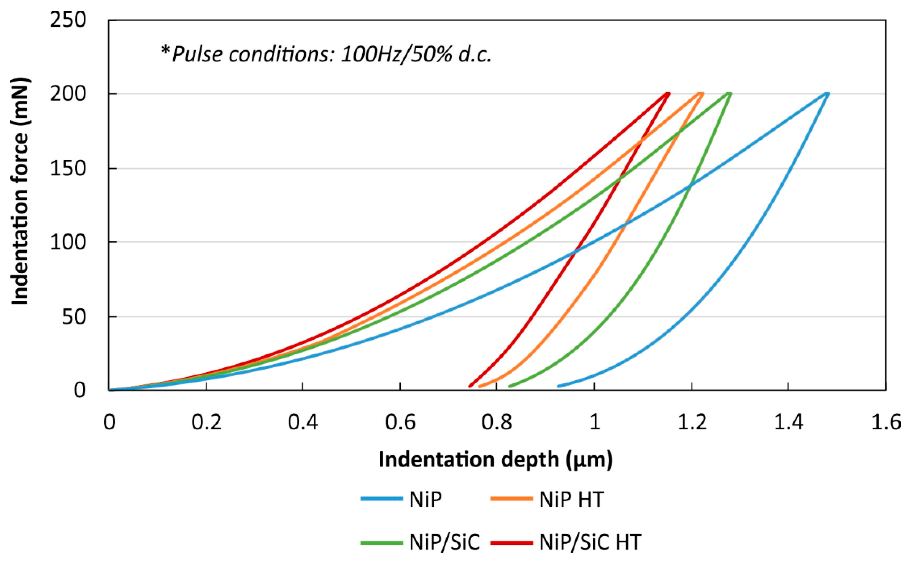 Applsci 09 02901 g007 Applsci 09 02901 g007