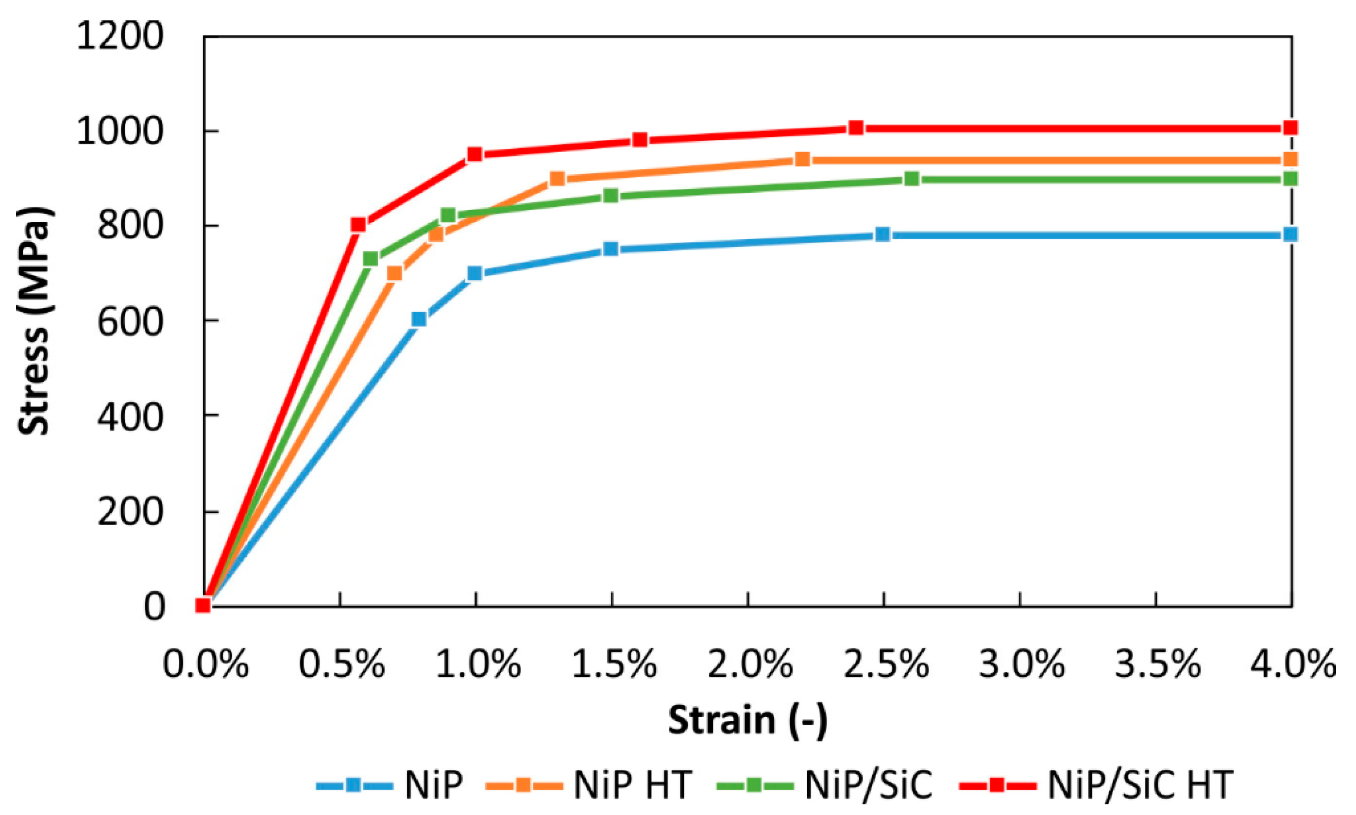 Applsci 09 02901 g010 Applsci 09 02901 g010