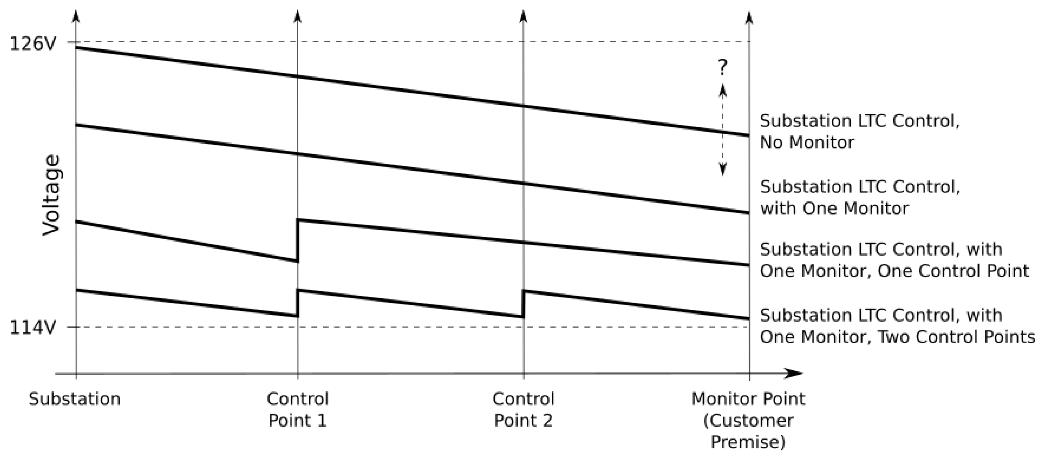 Applsci 09 02902 g001