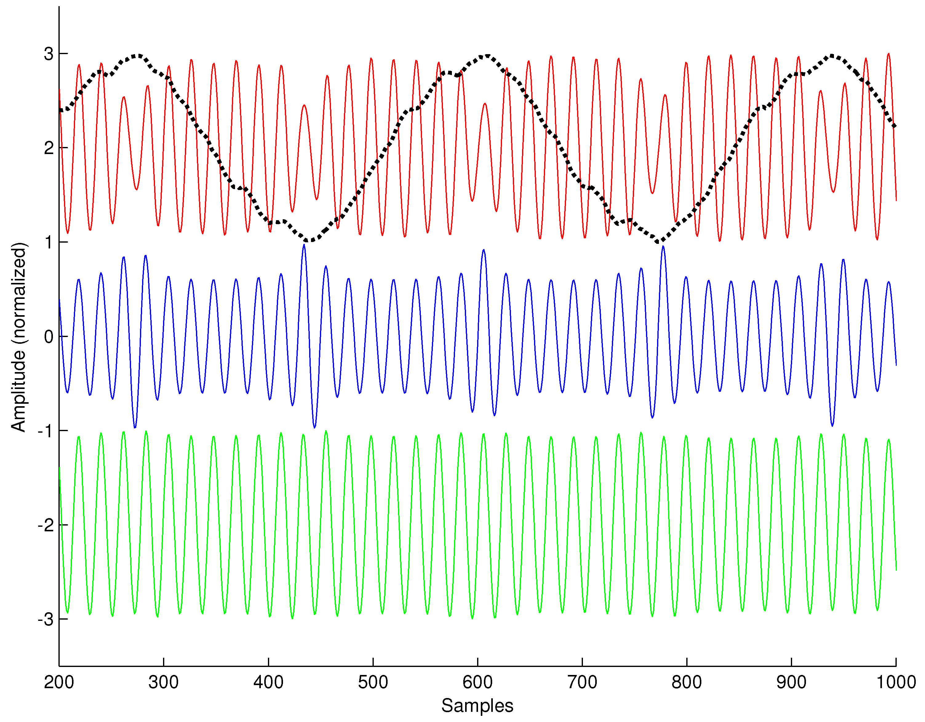 Applsci 09 02902 g002