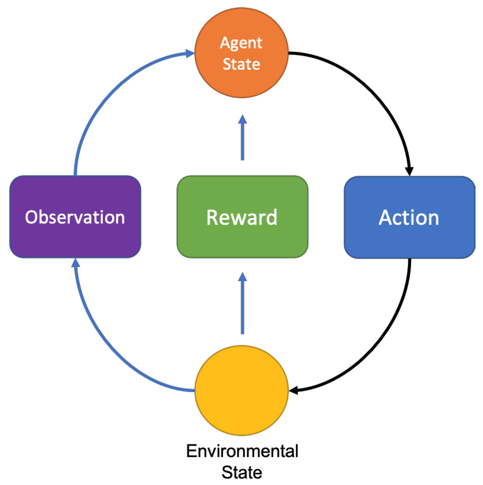 Applsci 09 02902 g004