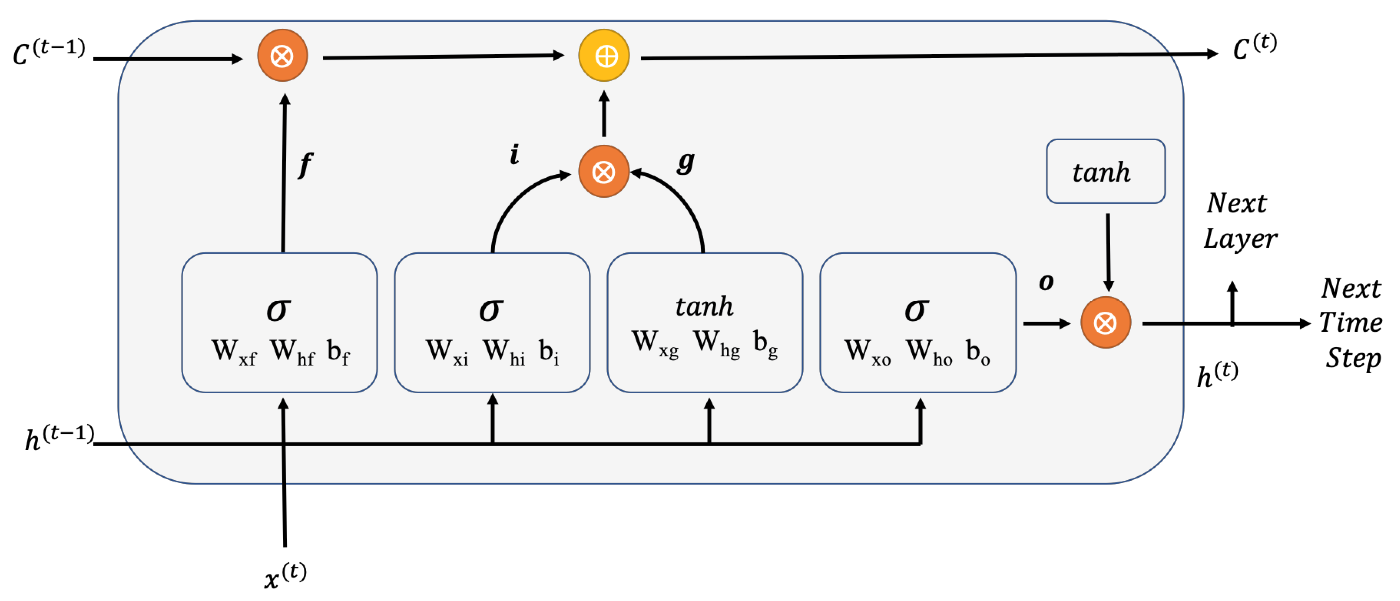 Applsci 09 02902 g006