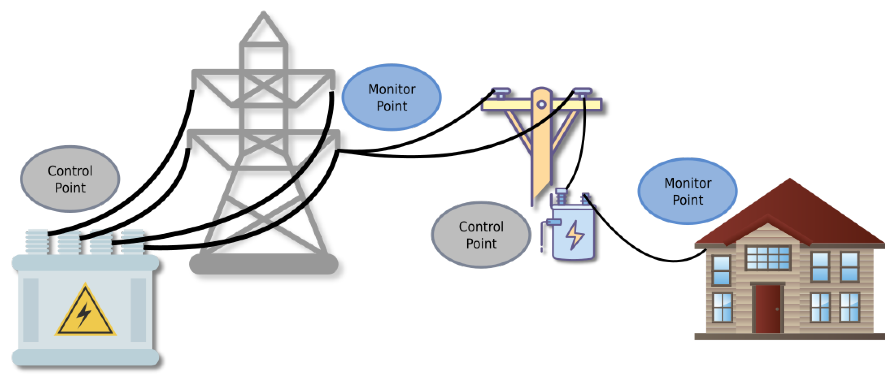 Applsci 09 02902 g007