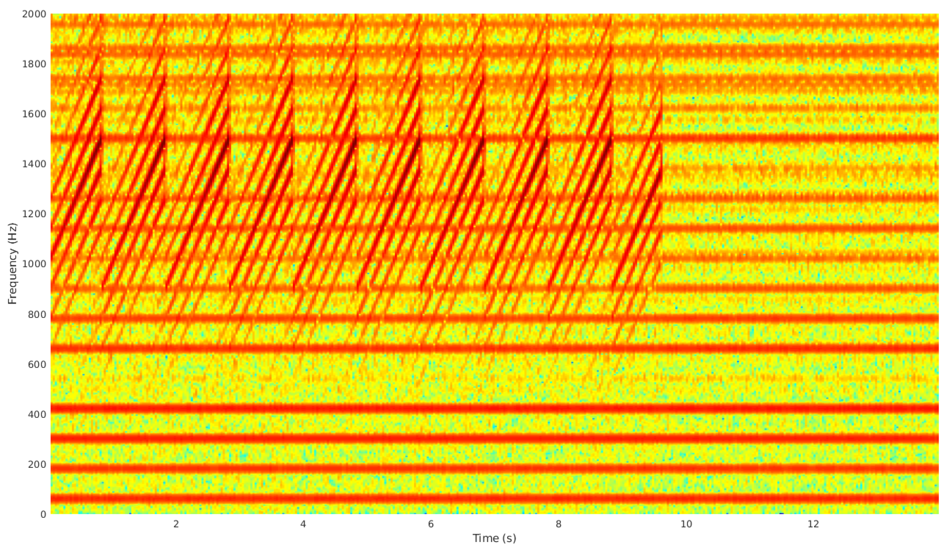 Applsci 09 02902 g010