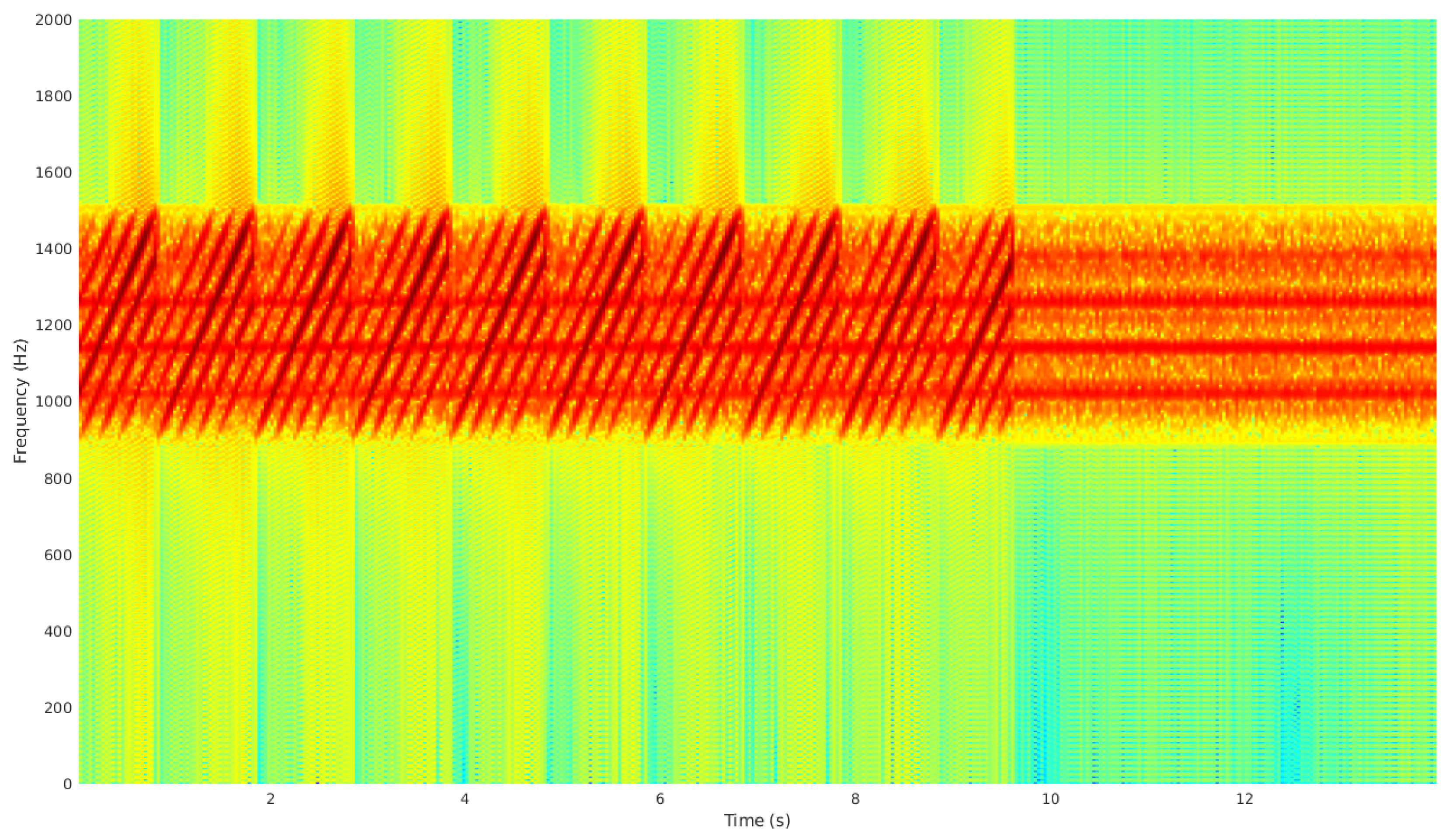 Applsci 09 02902 g011