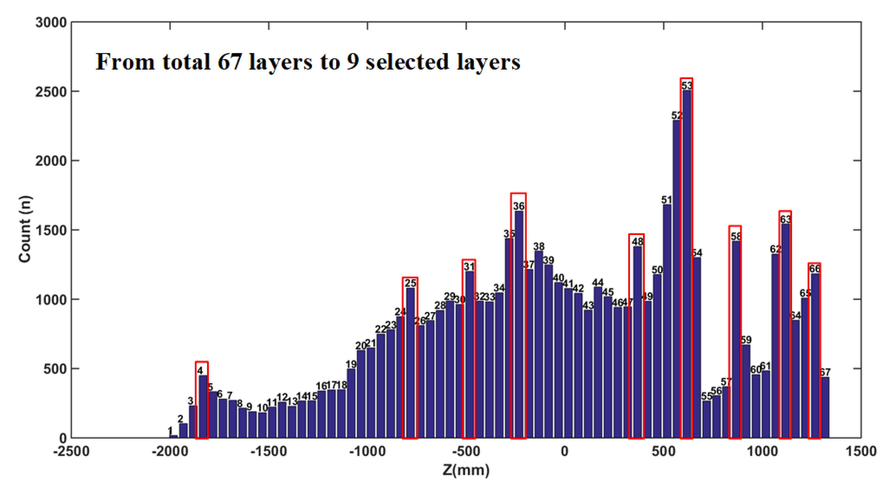 Applsci 09 02904 g010 Applsci 09 02904 g010