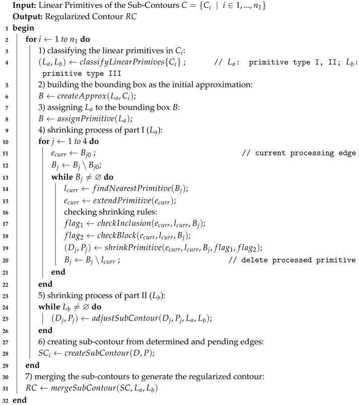 Applsci 09 02904 i001 Applsci 09 02904 i001