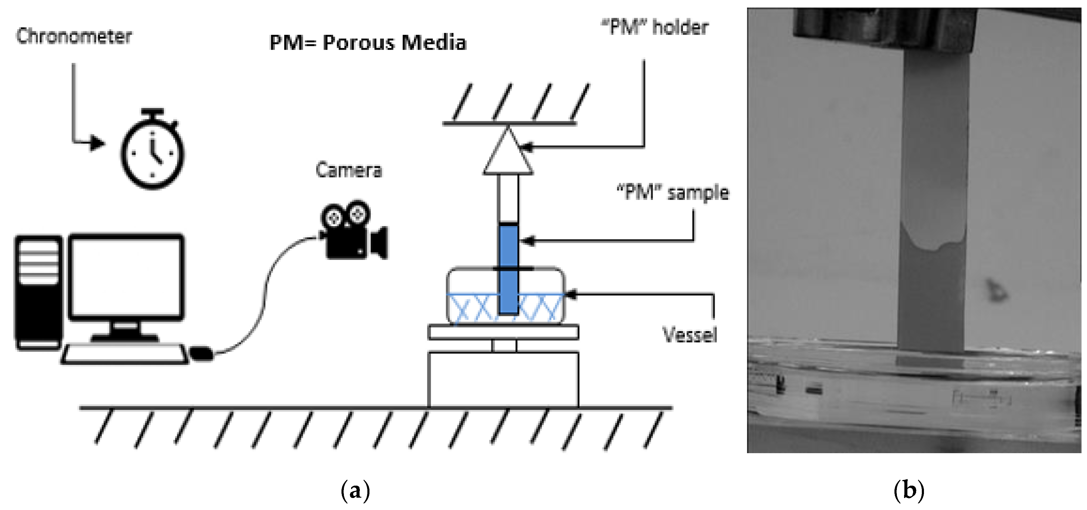 Applsci 09 02905 g002