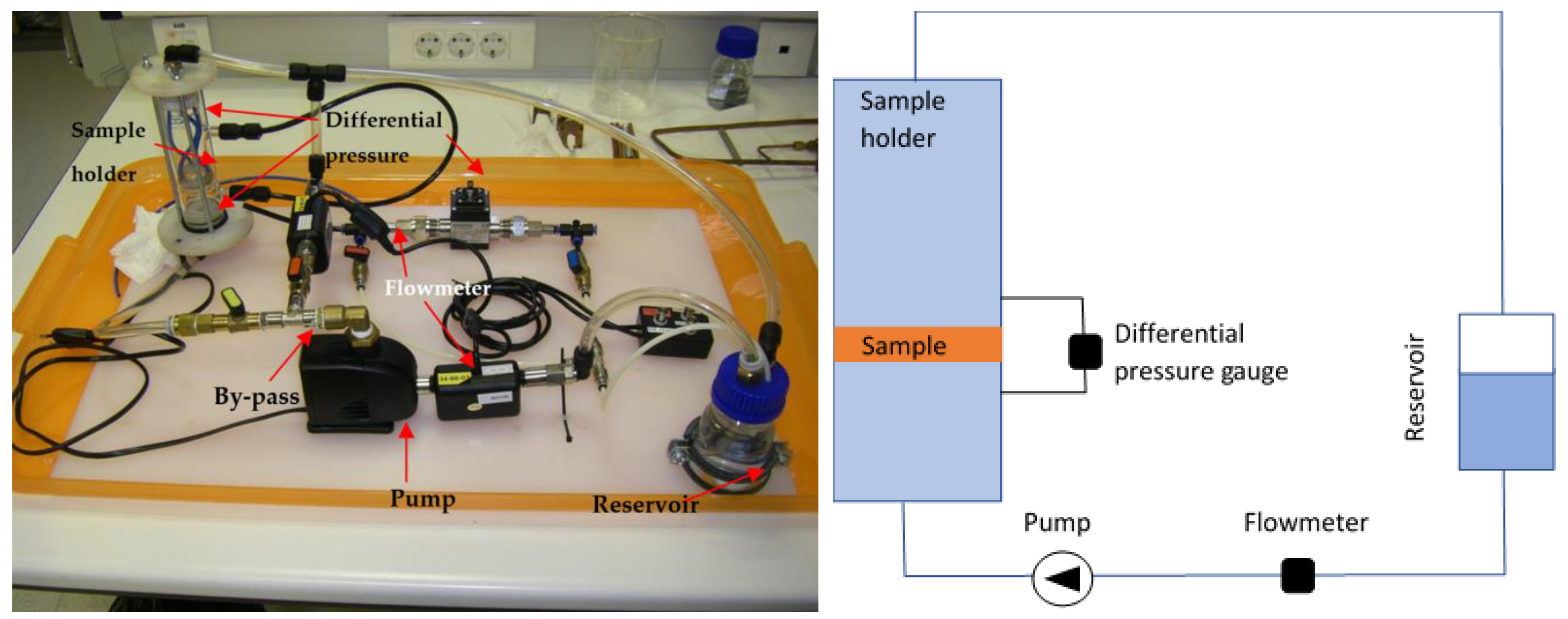 Applsci 09 02905 g004