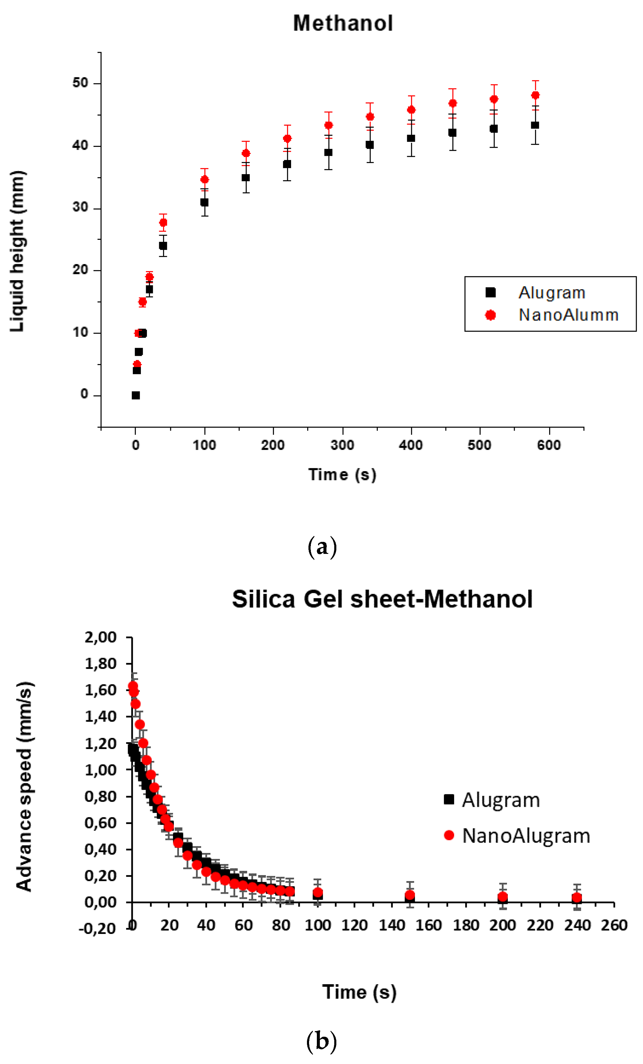 Applsci 09 02905 g005