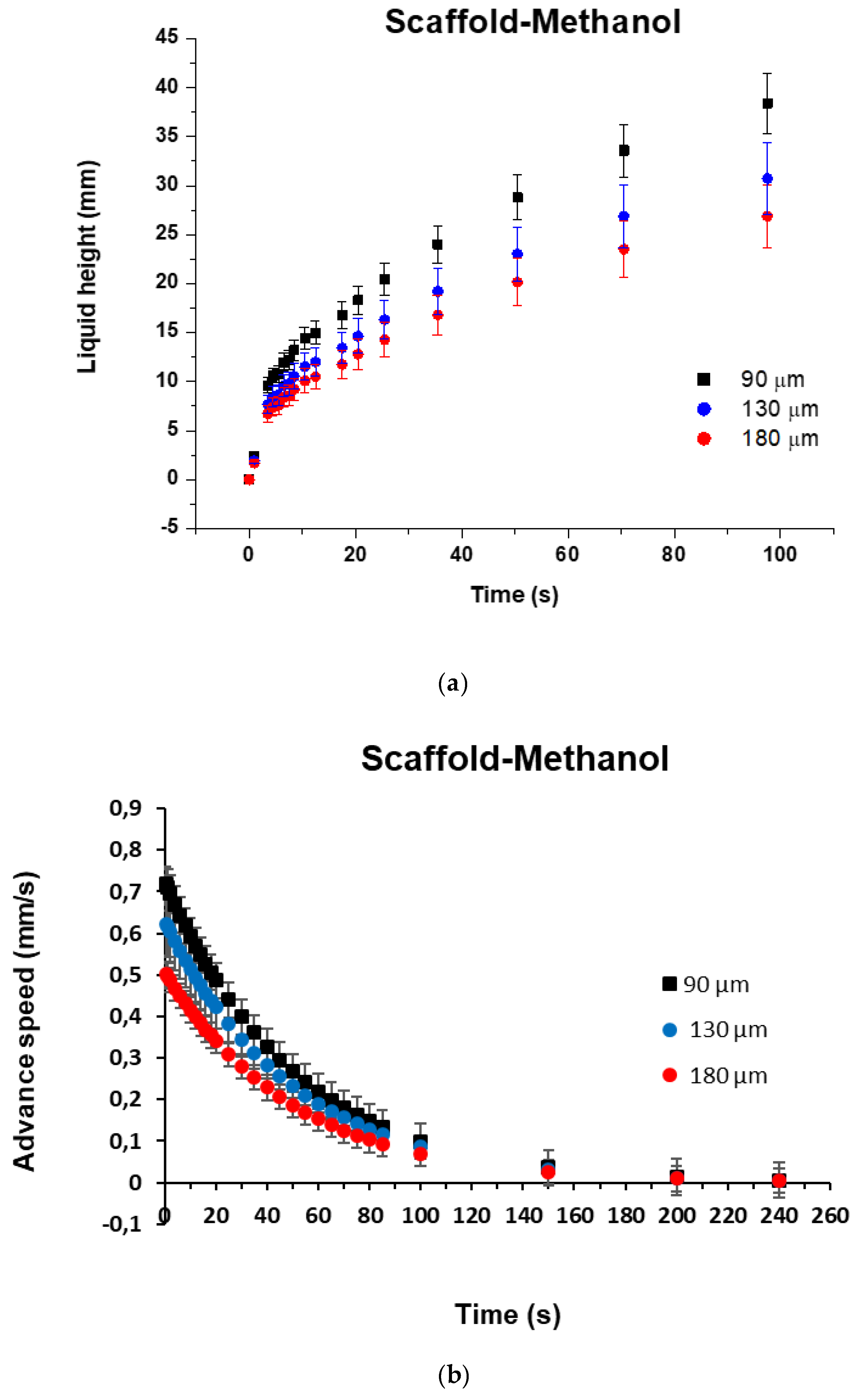 Applsci 09 02905 g011