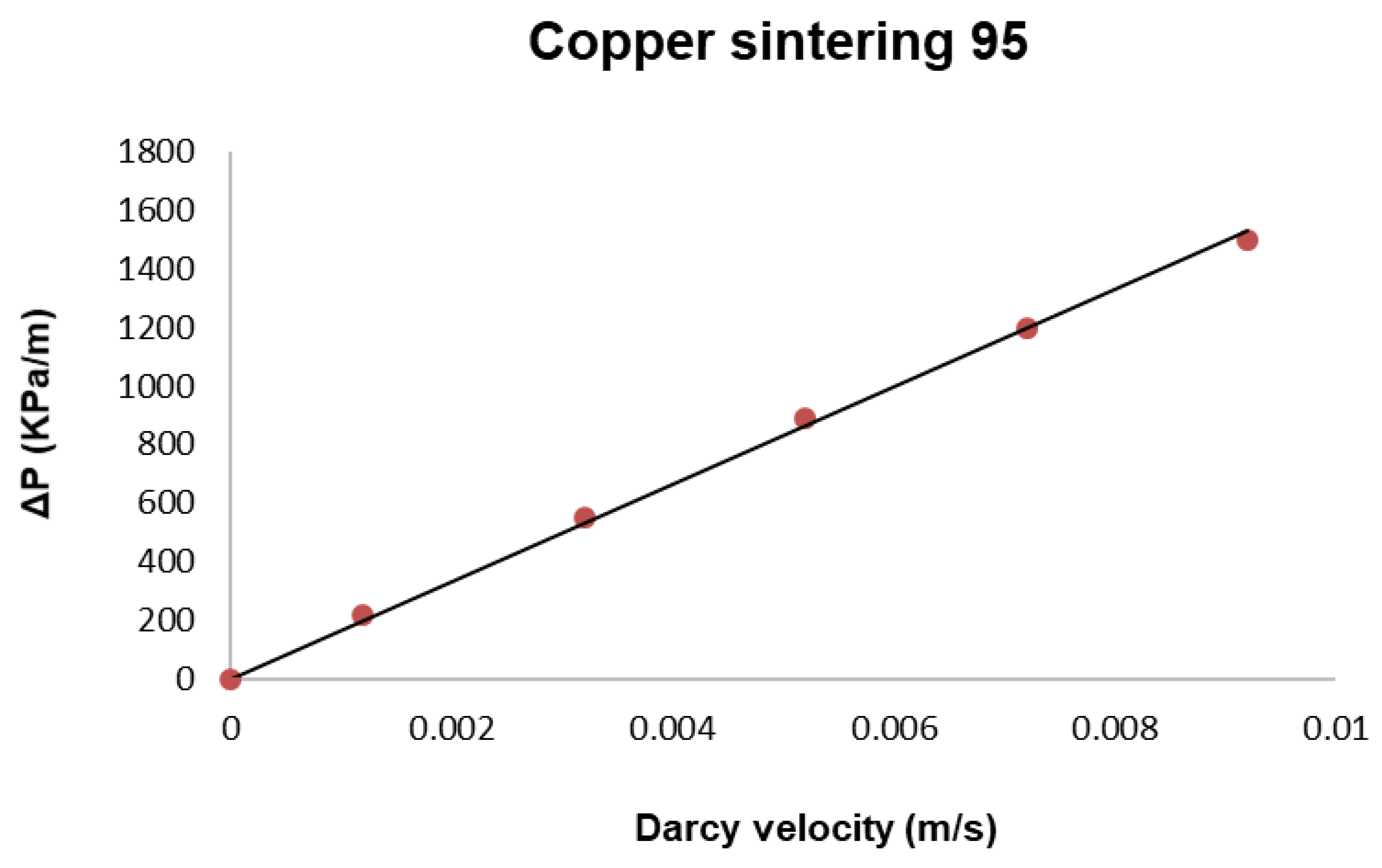 Applsci 09 02905 g012